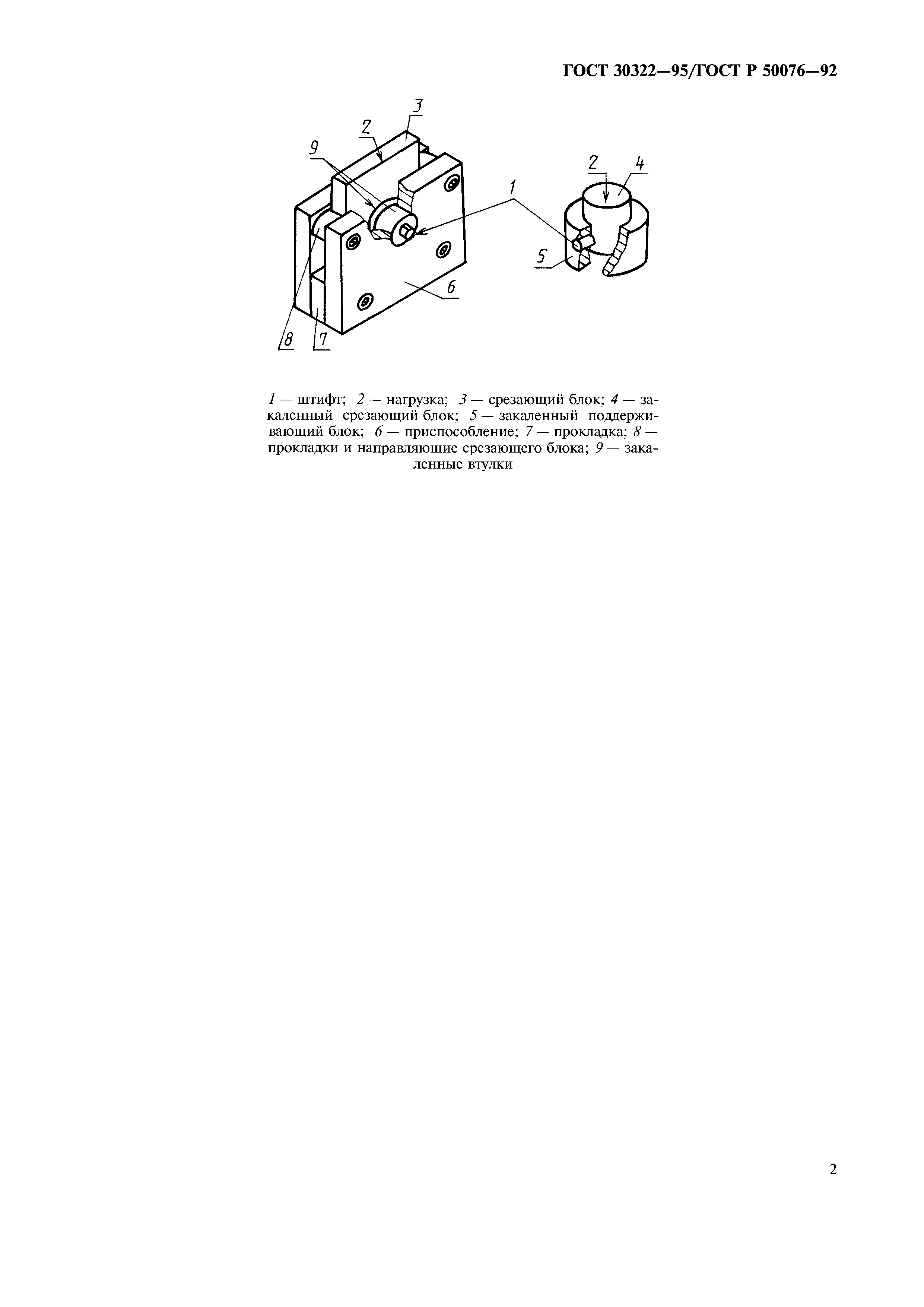 ГОСТ 30322-95