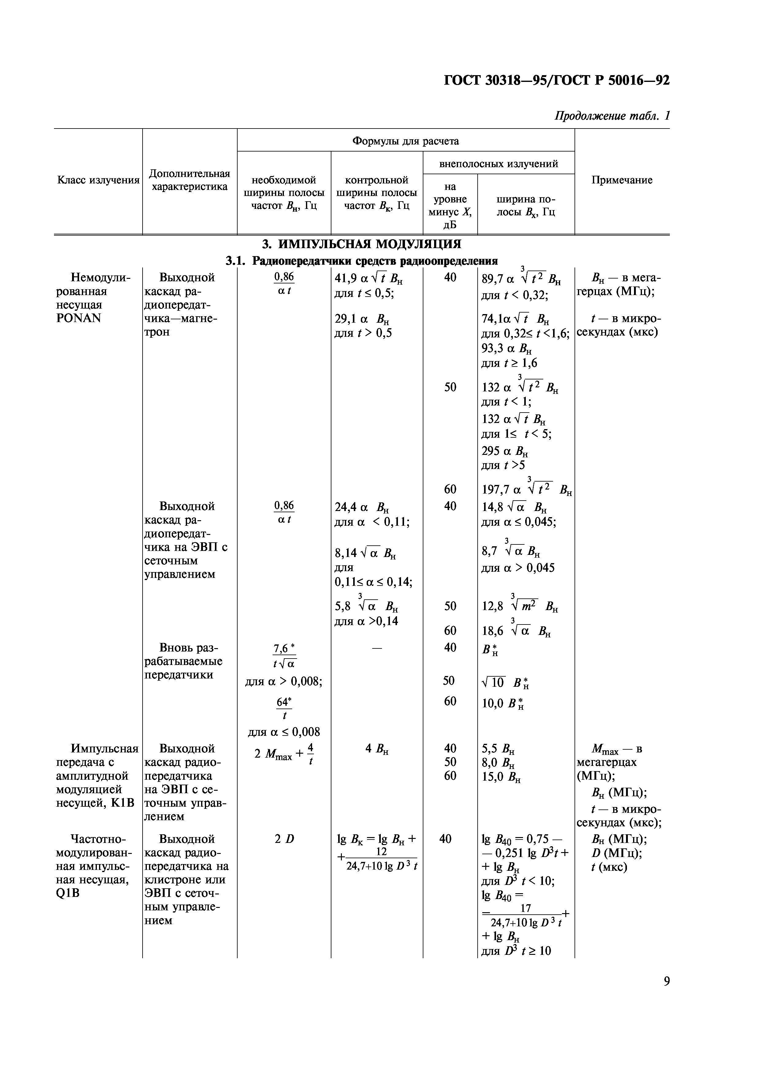 ГОСТ 30318-95