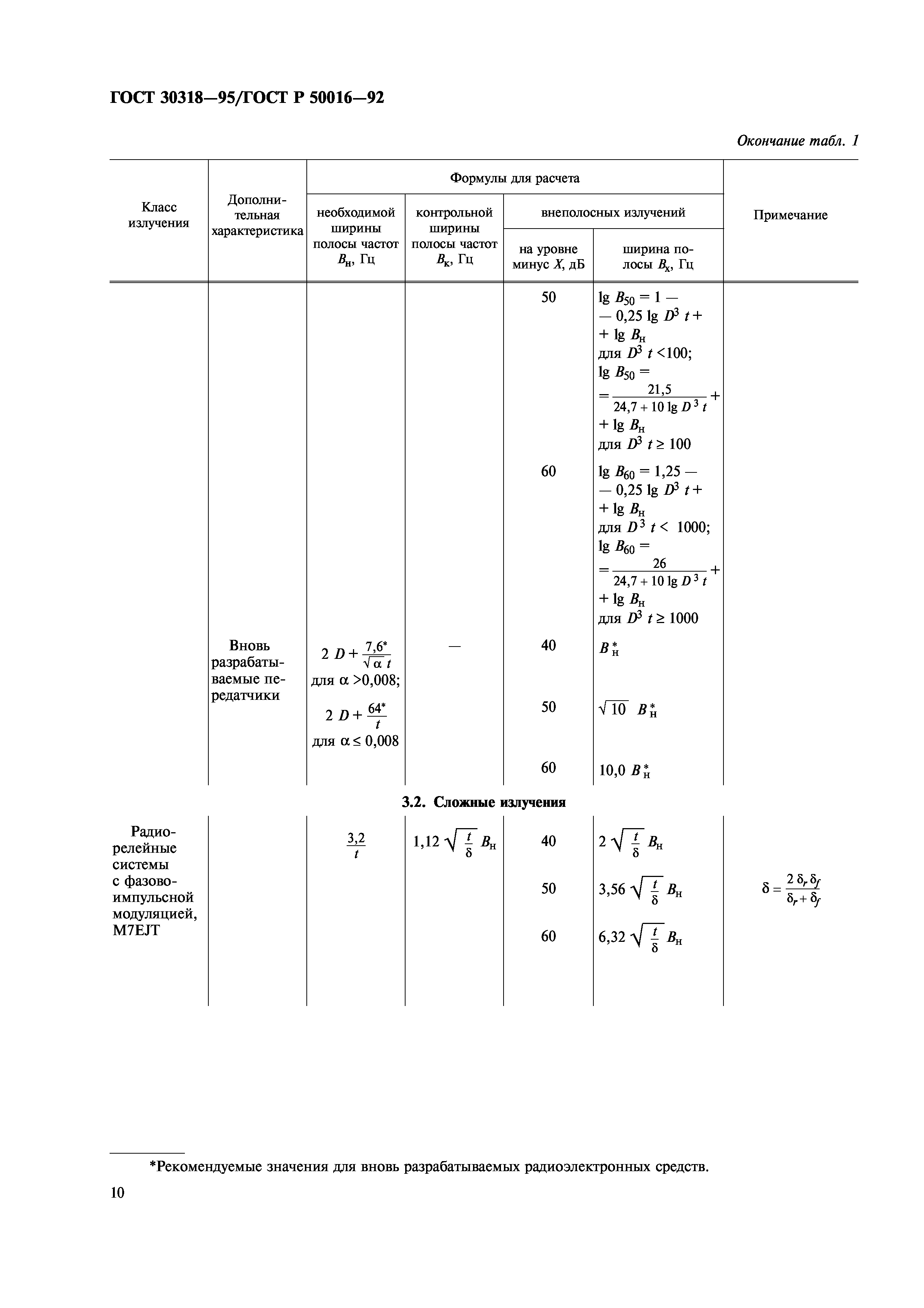 ГОСТ 30318-95