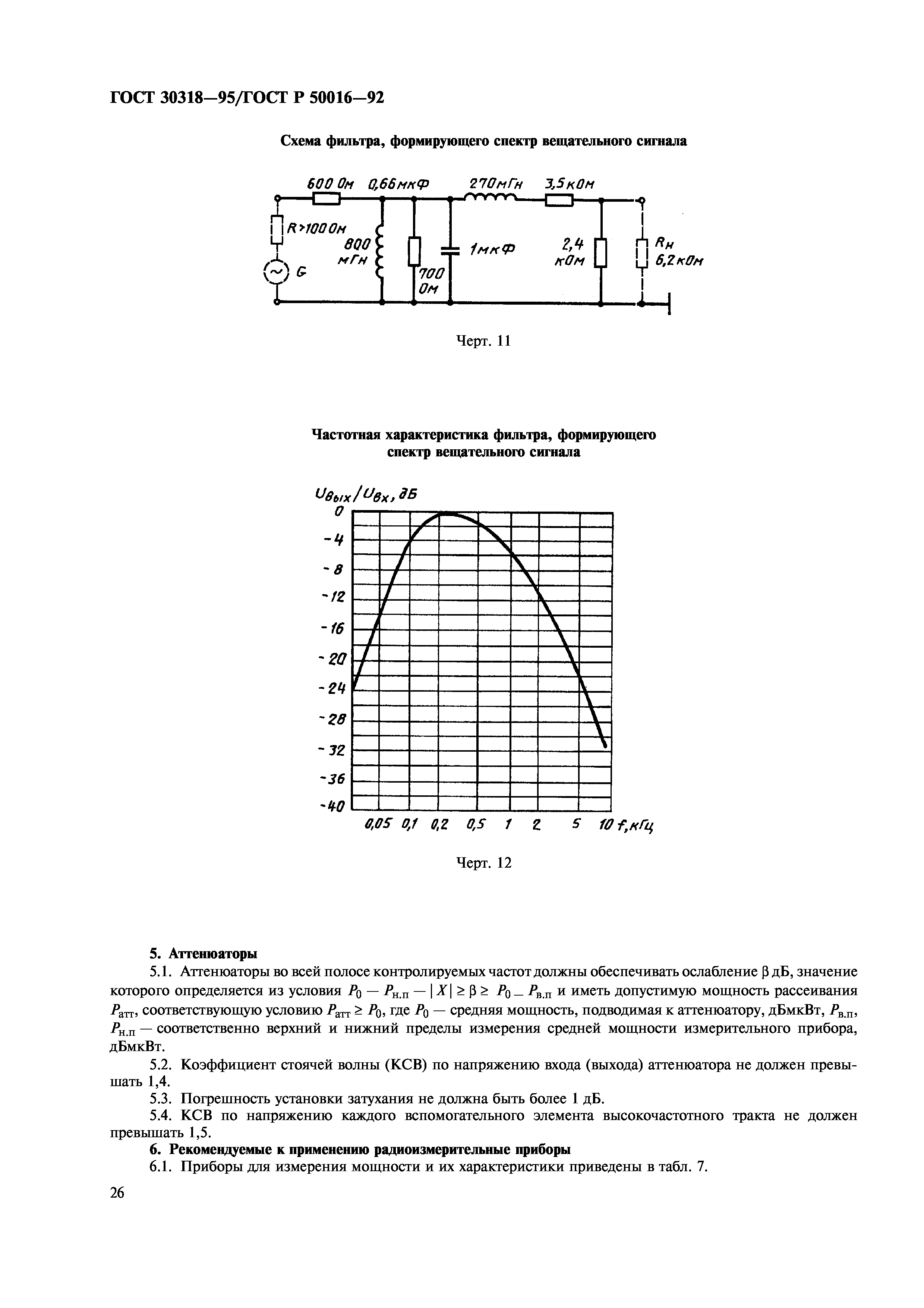 ГОСТ 30318-95