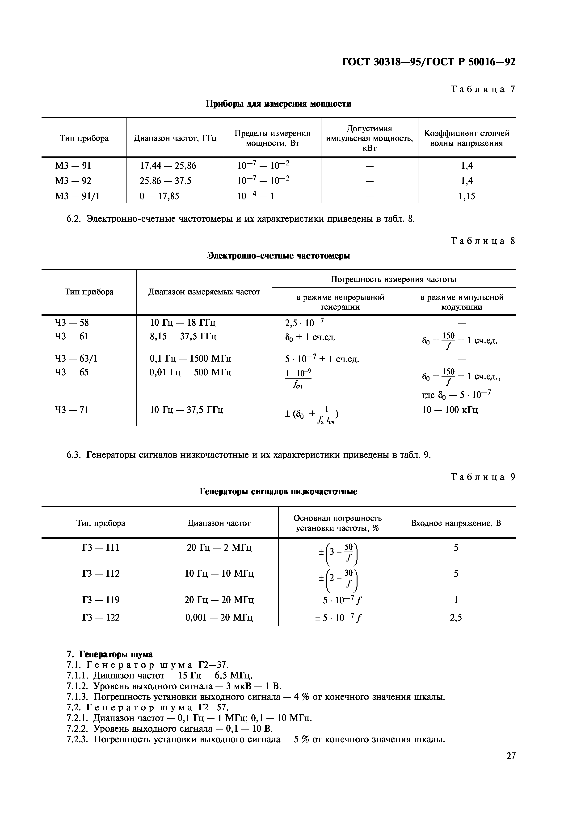 ГОСТ 30318-95