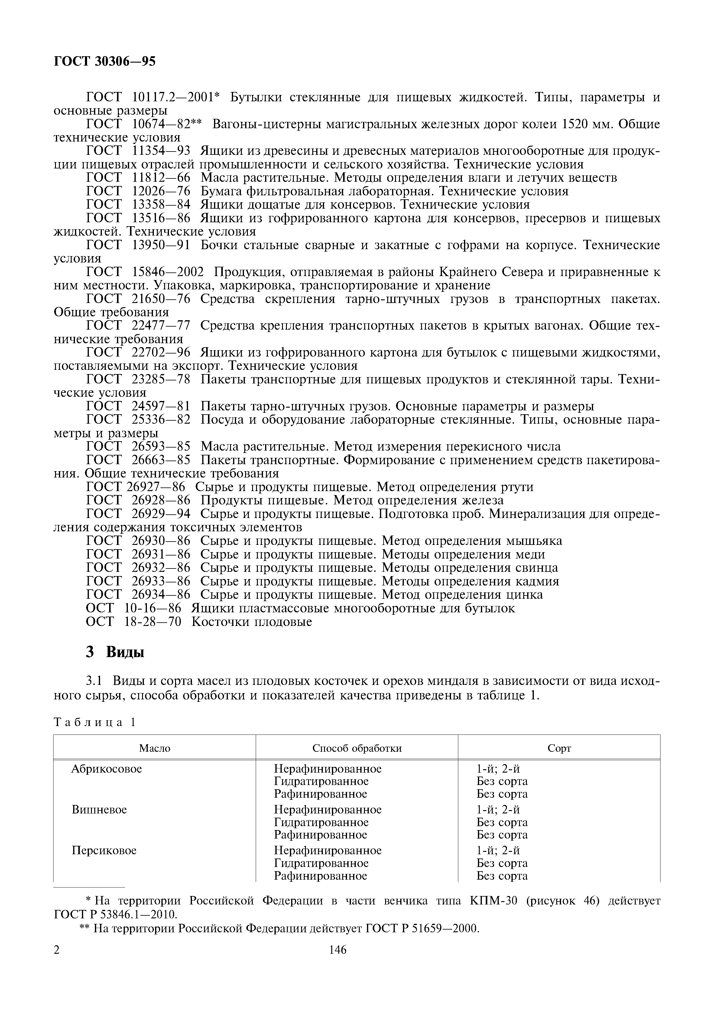 ГОСТ 30306-95