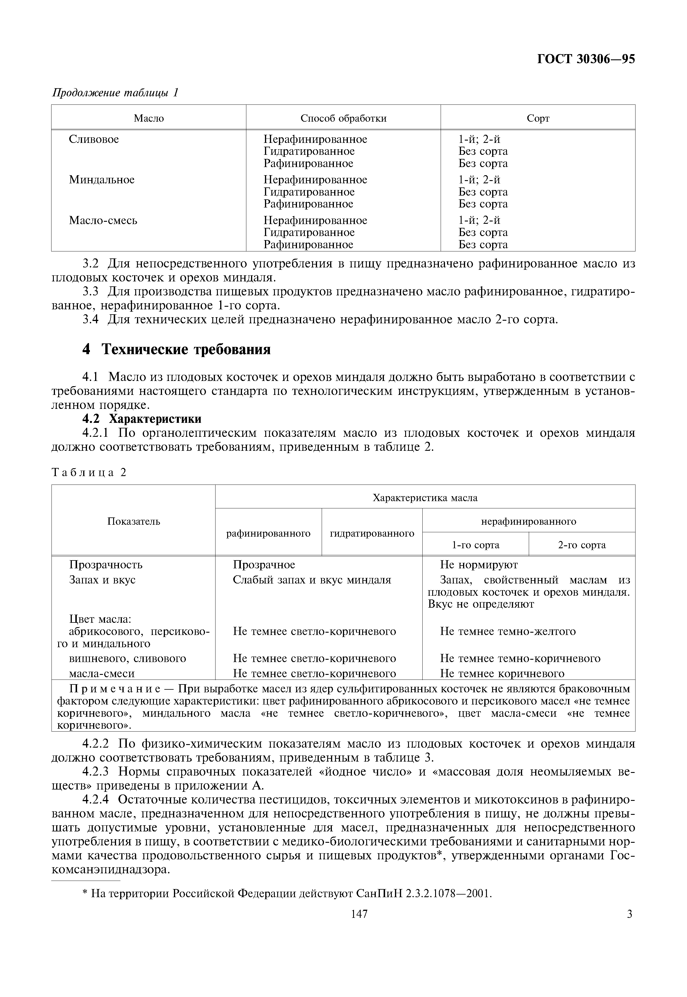 ГОСТ 30306-95