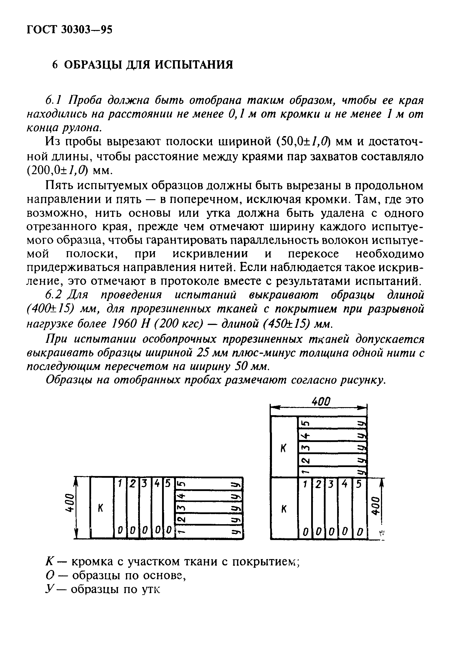 ГОСТ 30303-95