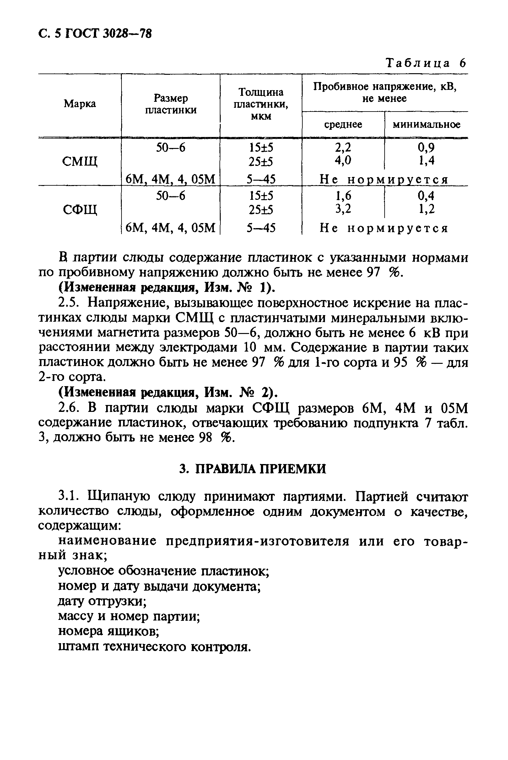 ГОСТ 3028-78