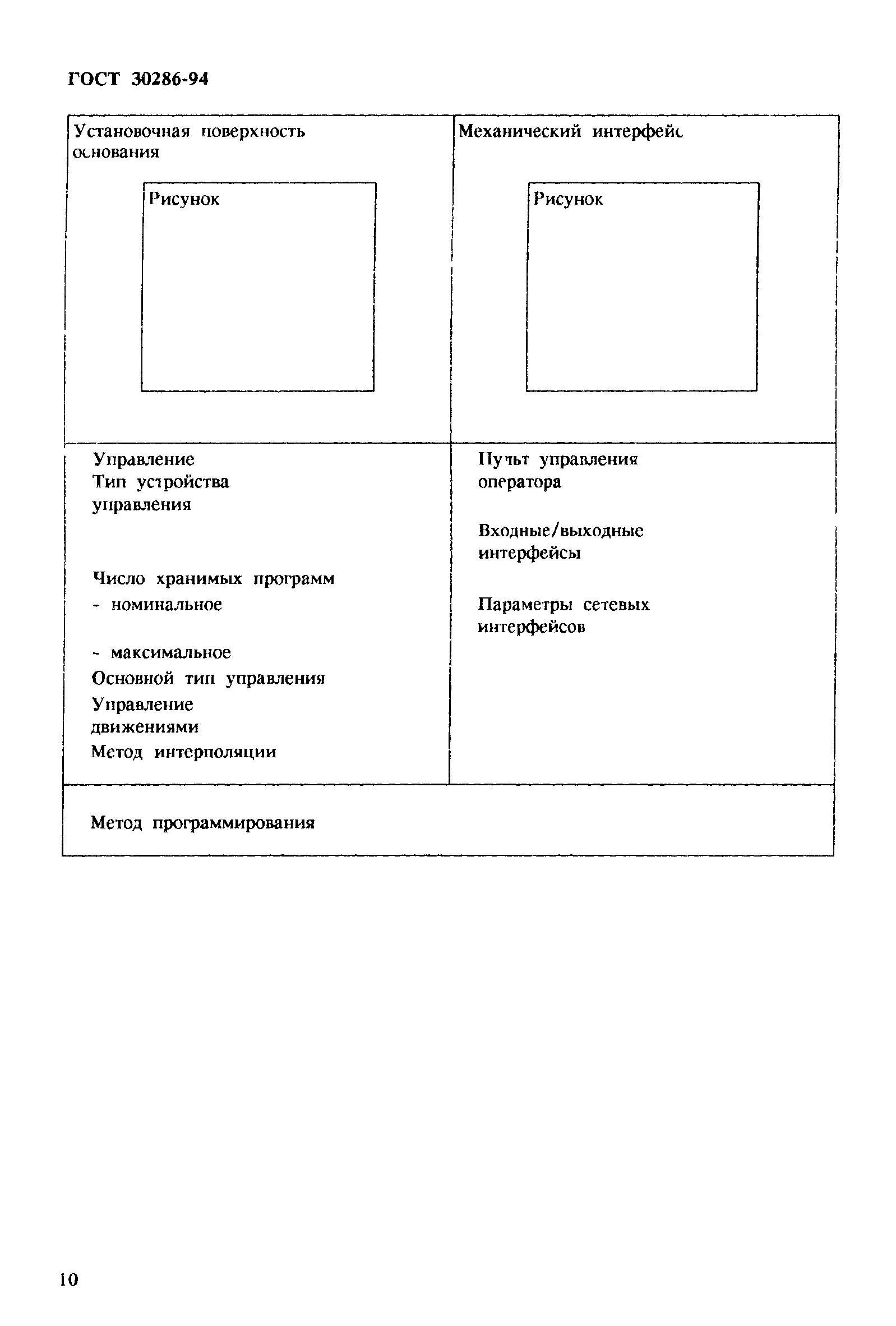 ГОСТ 30286-94