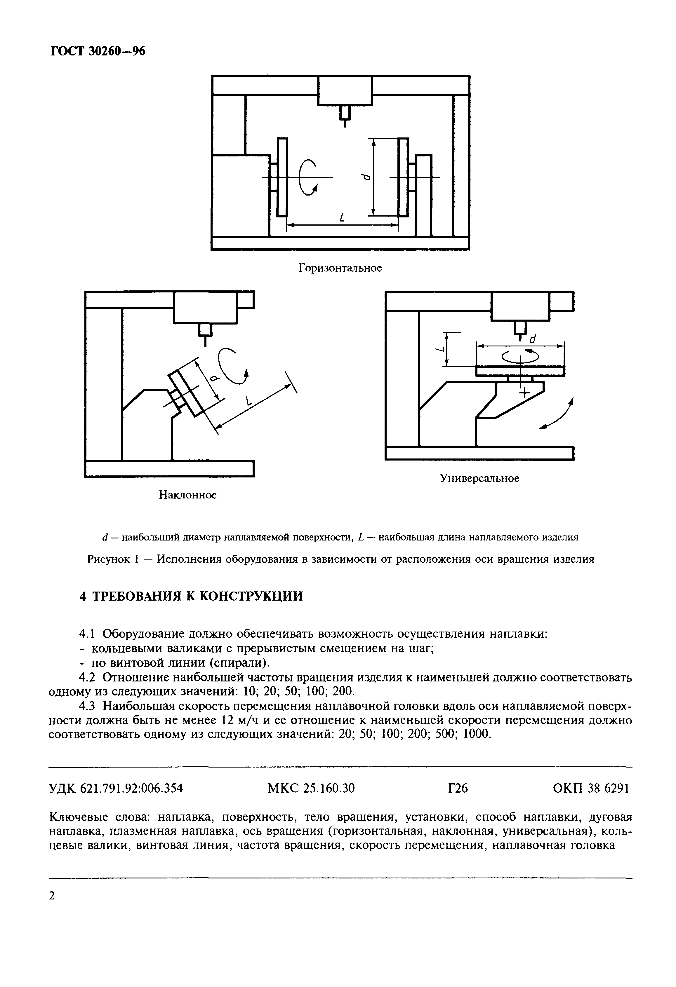 ГОСТ 30260-96