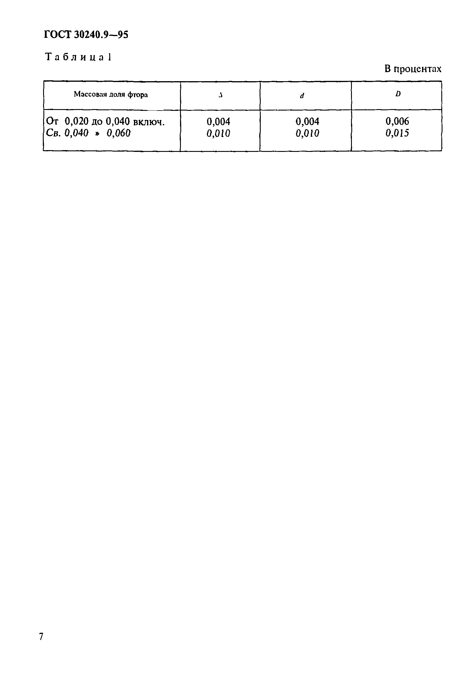 ГОСТ 30240.9-95