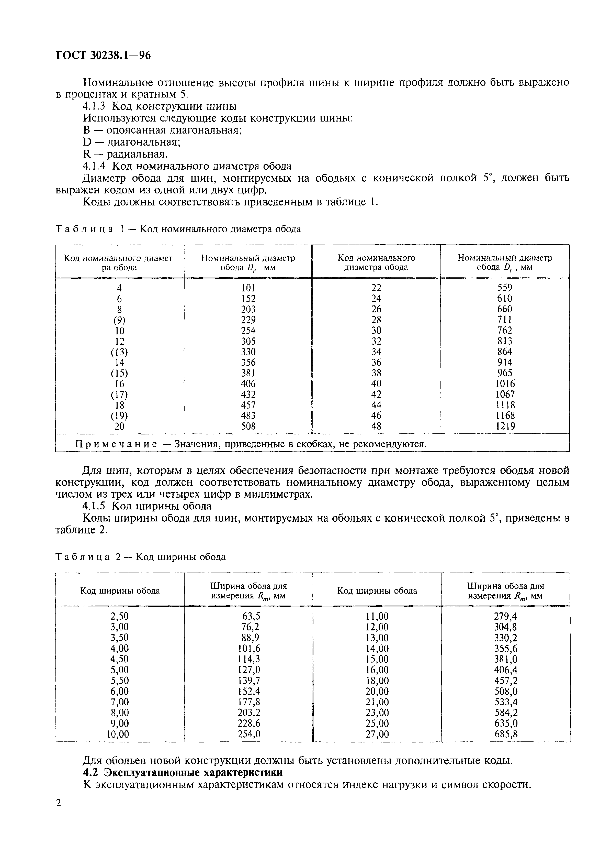 ГОСТ 30238.1-96