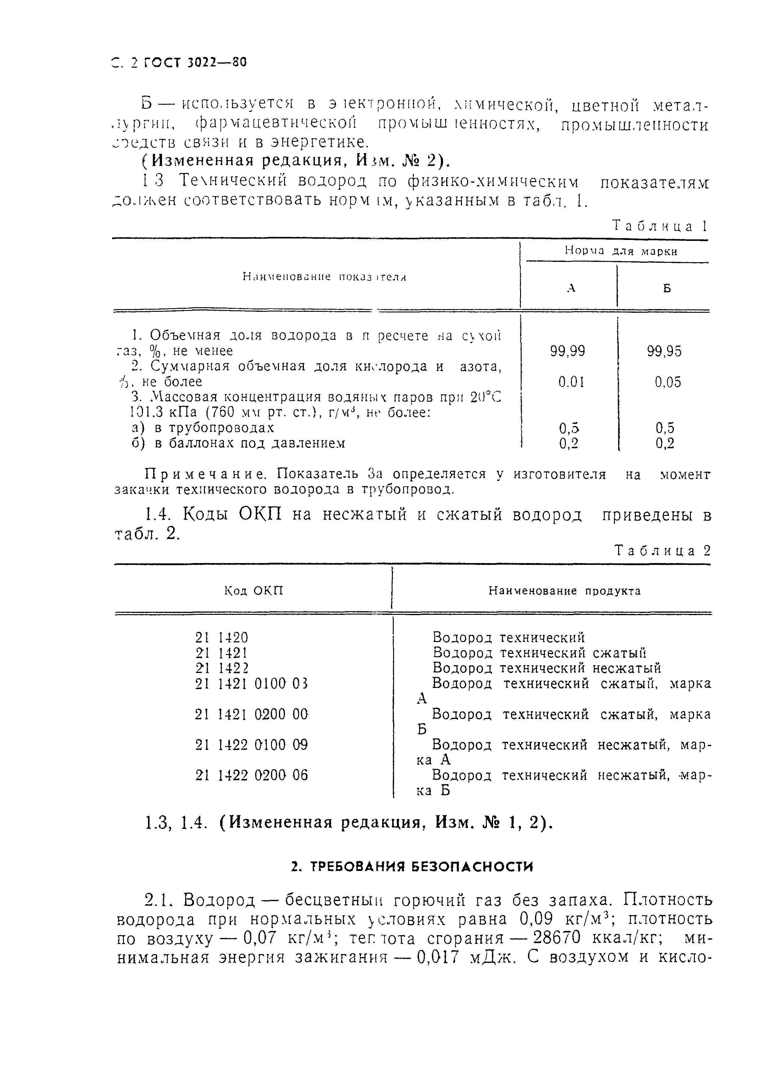 ГОСТ 3022-80