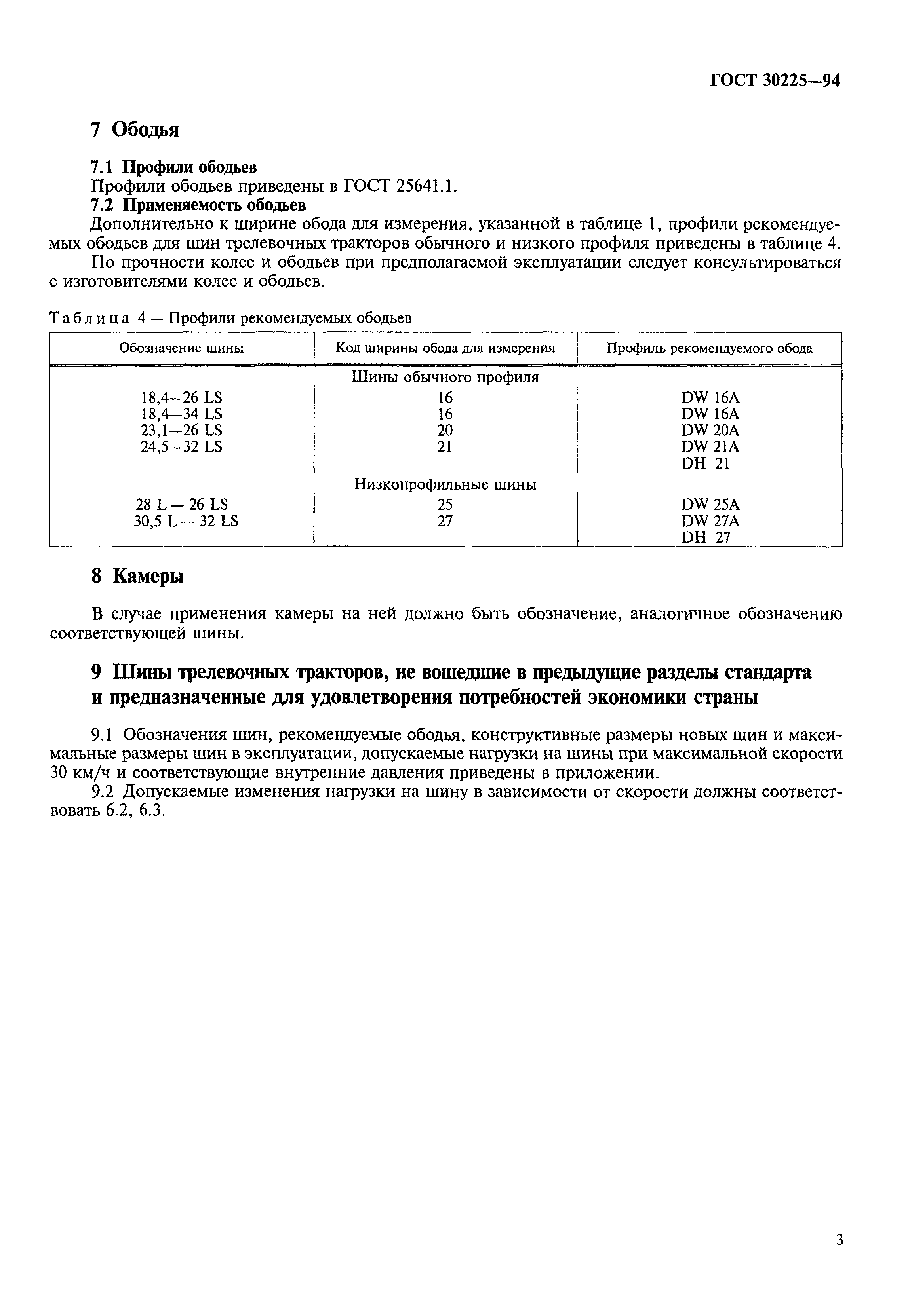ГОСТ 30225-94
