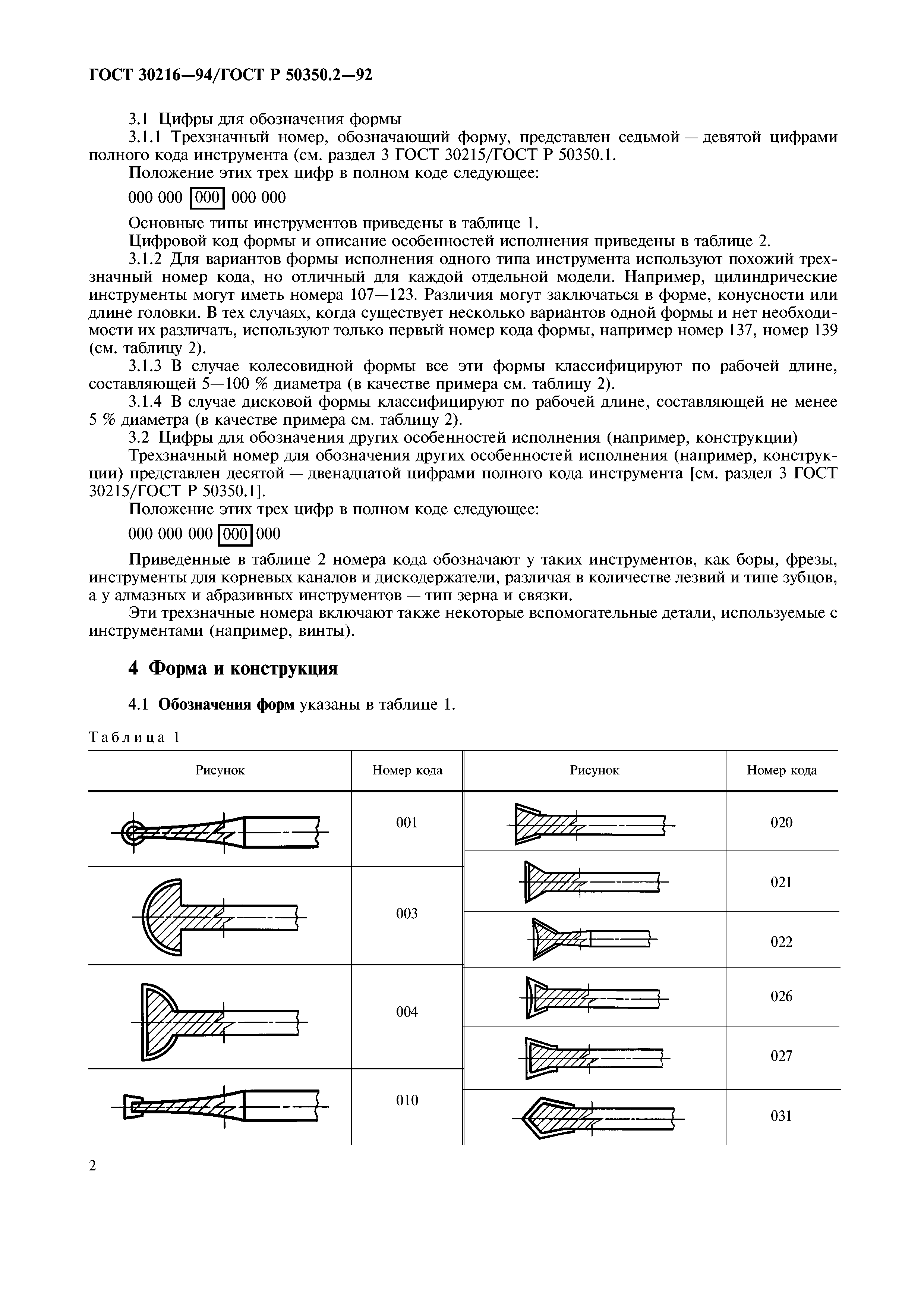 ГОСТ 30216-94