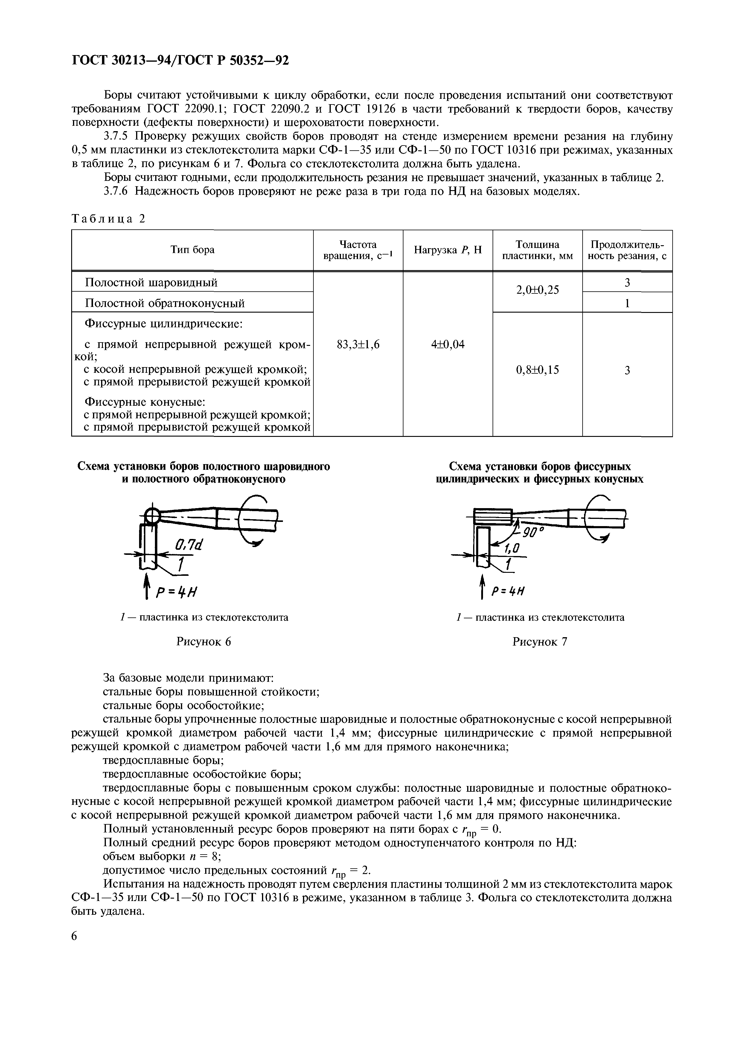 ГОСТ 30213-94