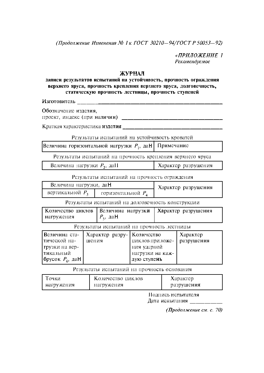 ГОСТ 30210-94