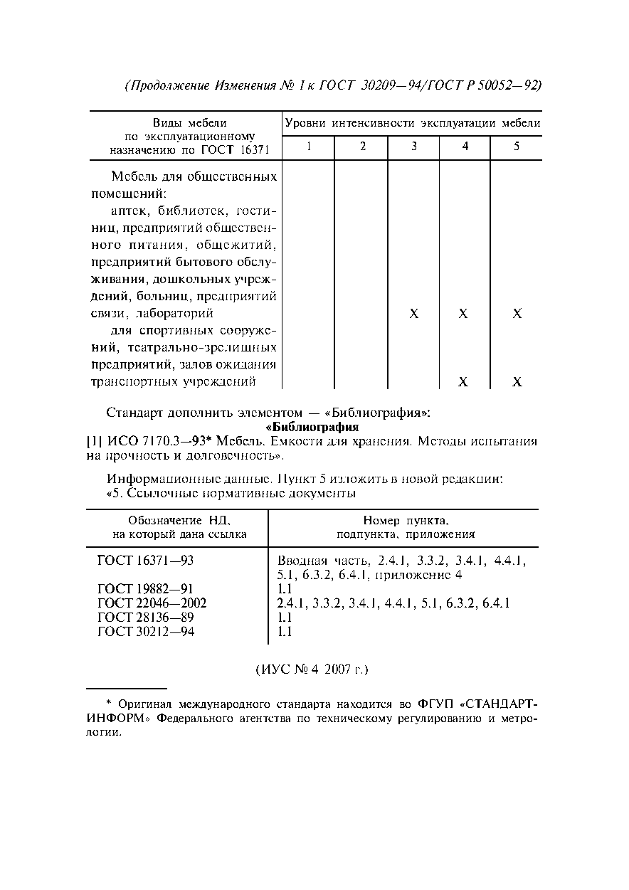 ГОСТ 30209-94