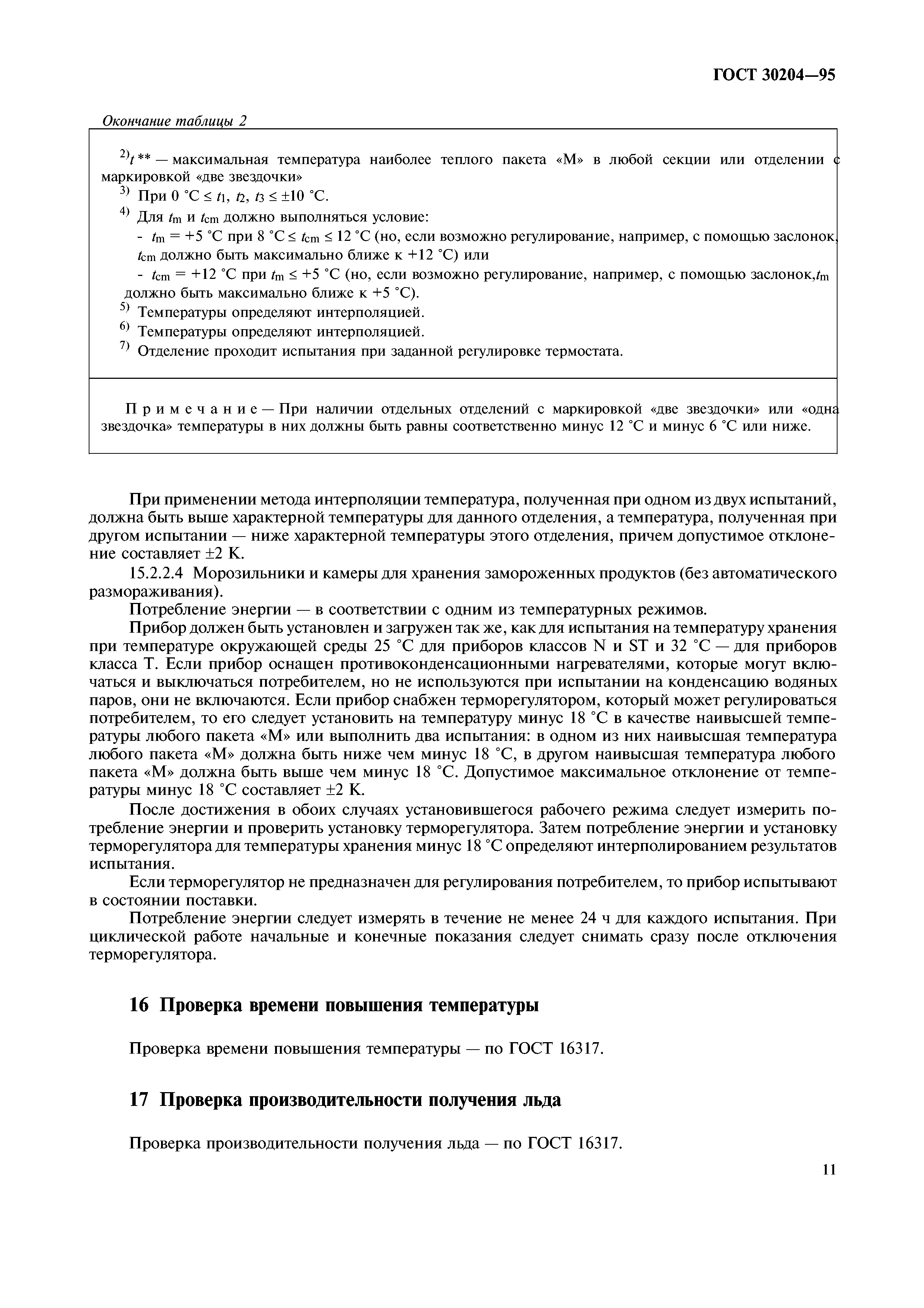 ГОСТ 30204-95