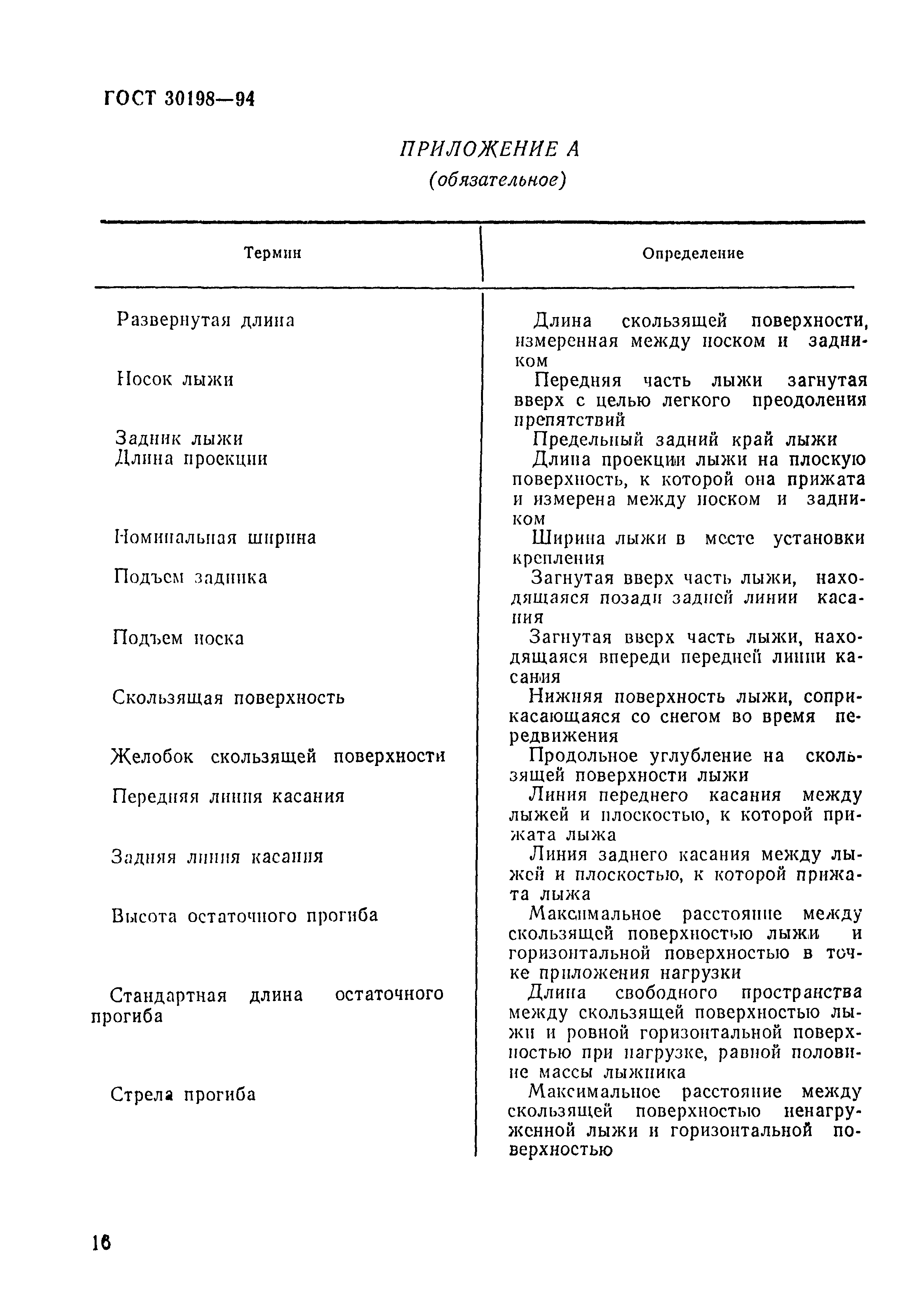ГОСТ 30198-94