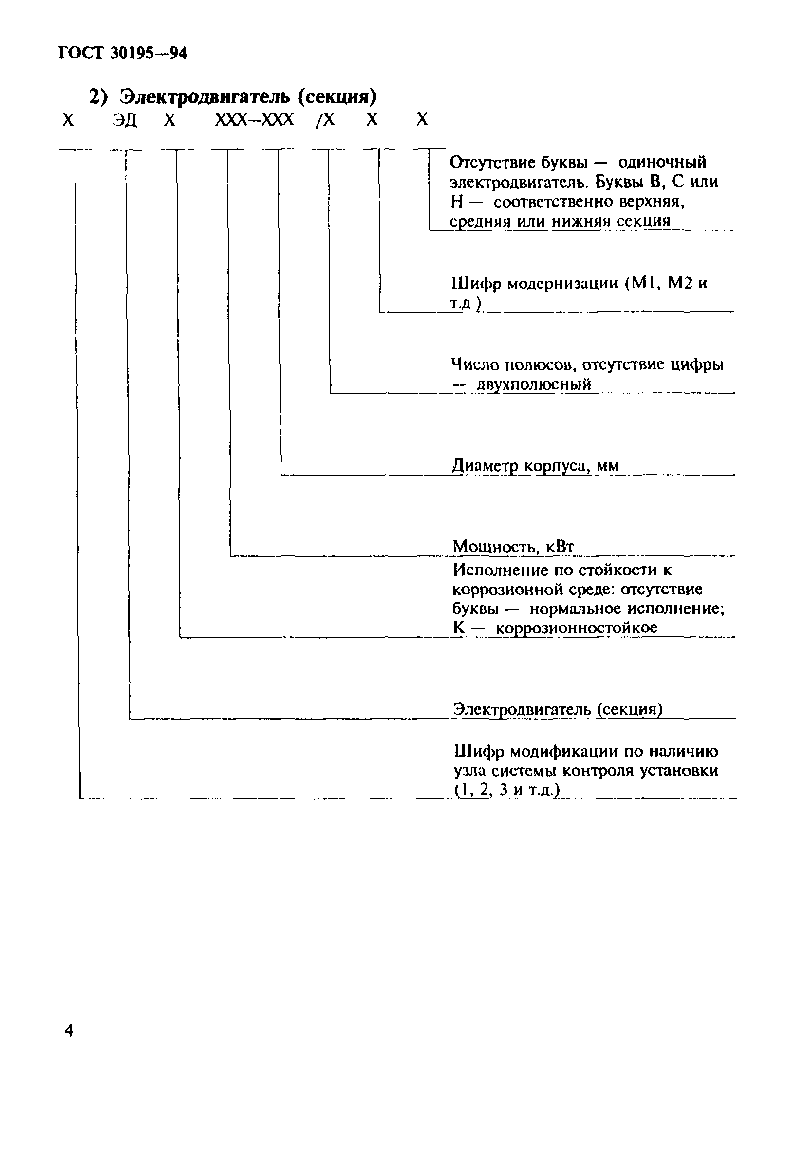 ГОСТ 30195-94