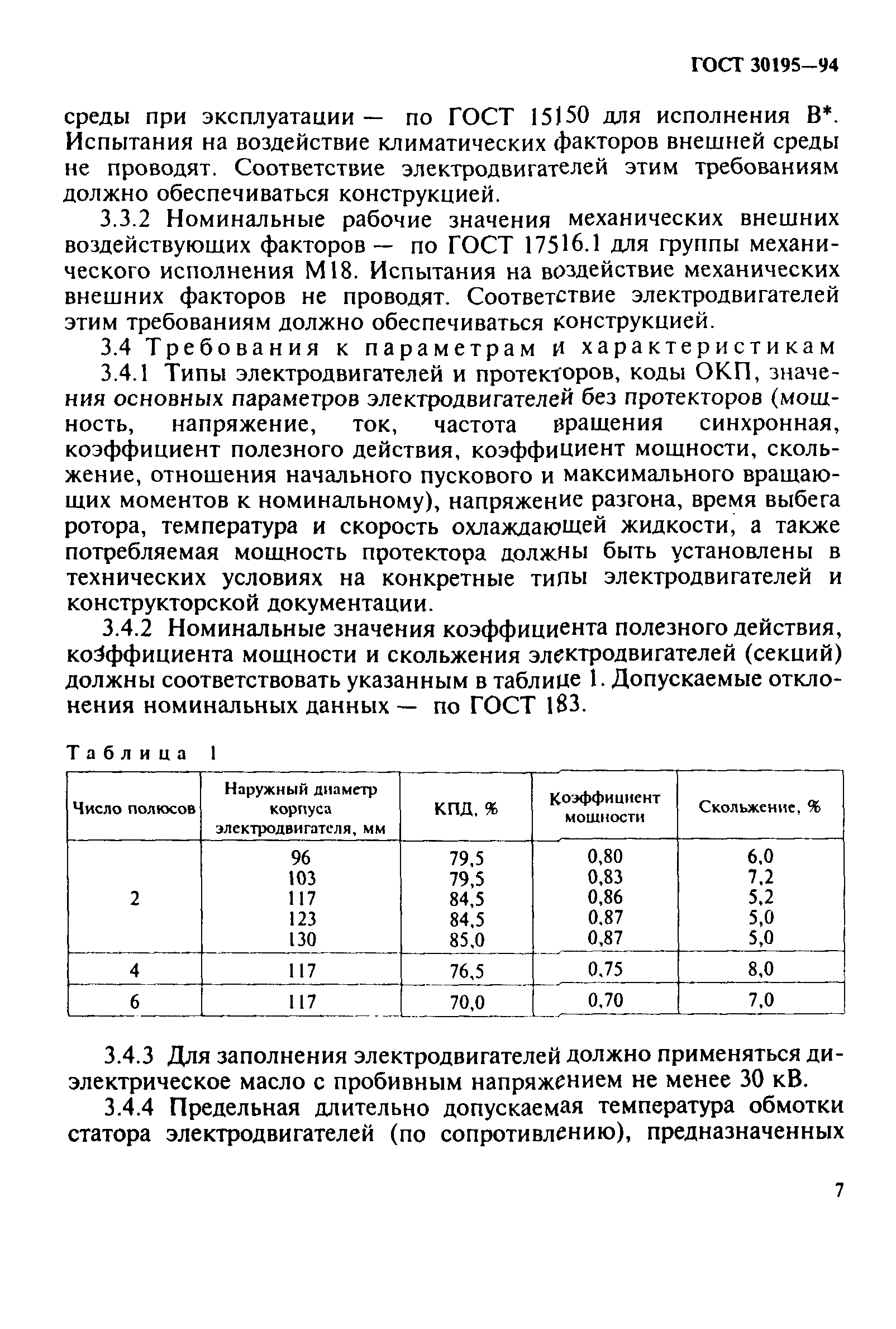 ГОСТ 30195-94