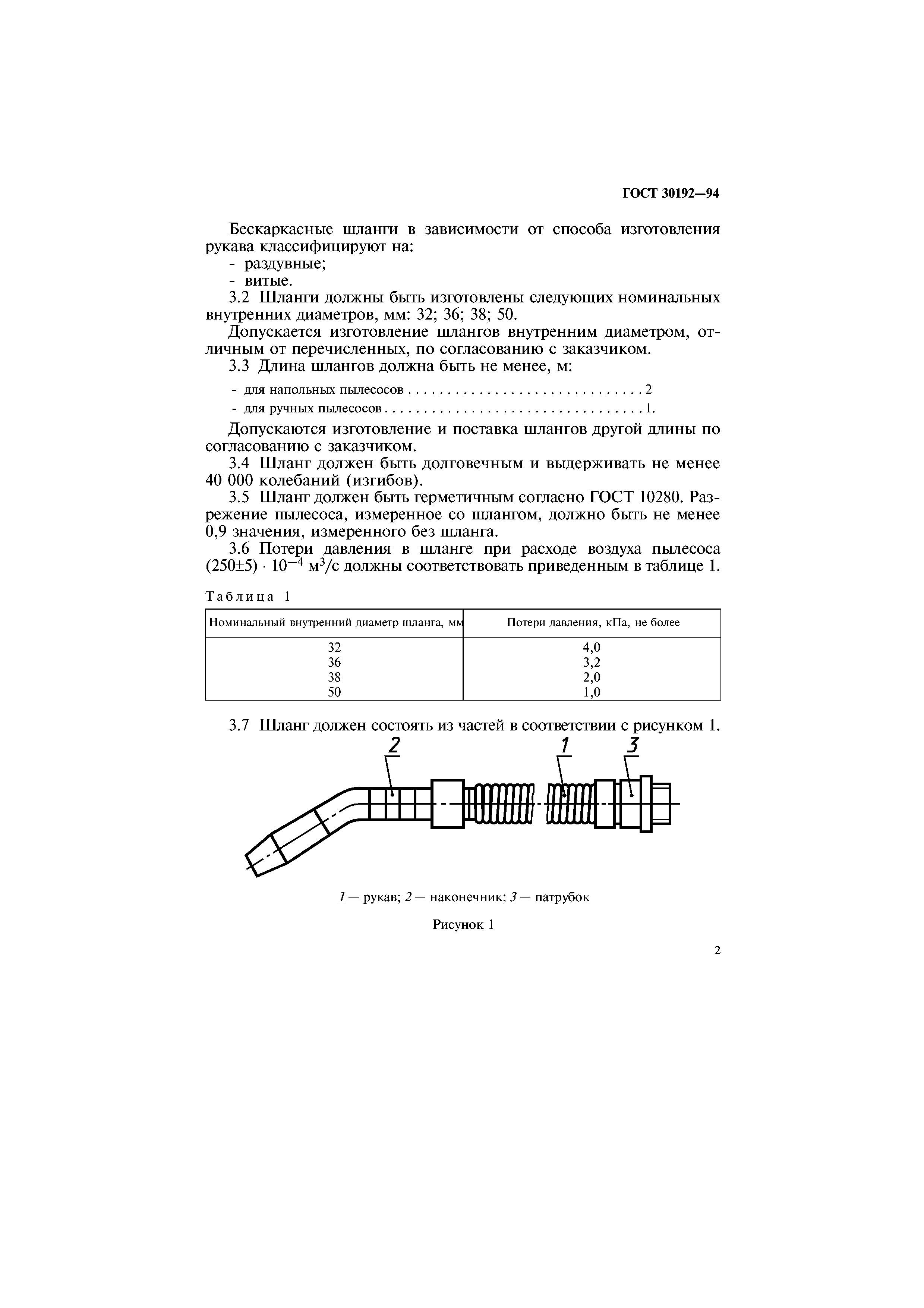ГОСТ 30192-94