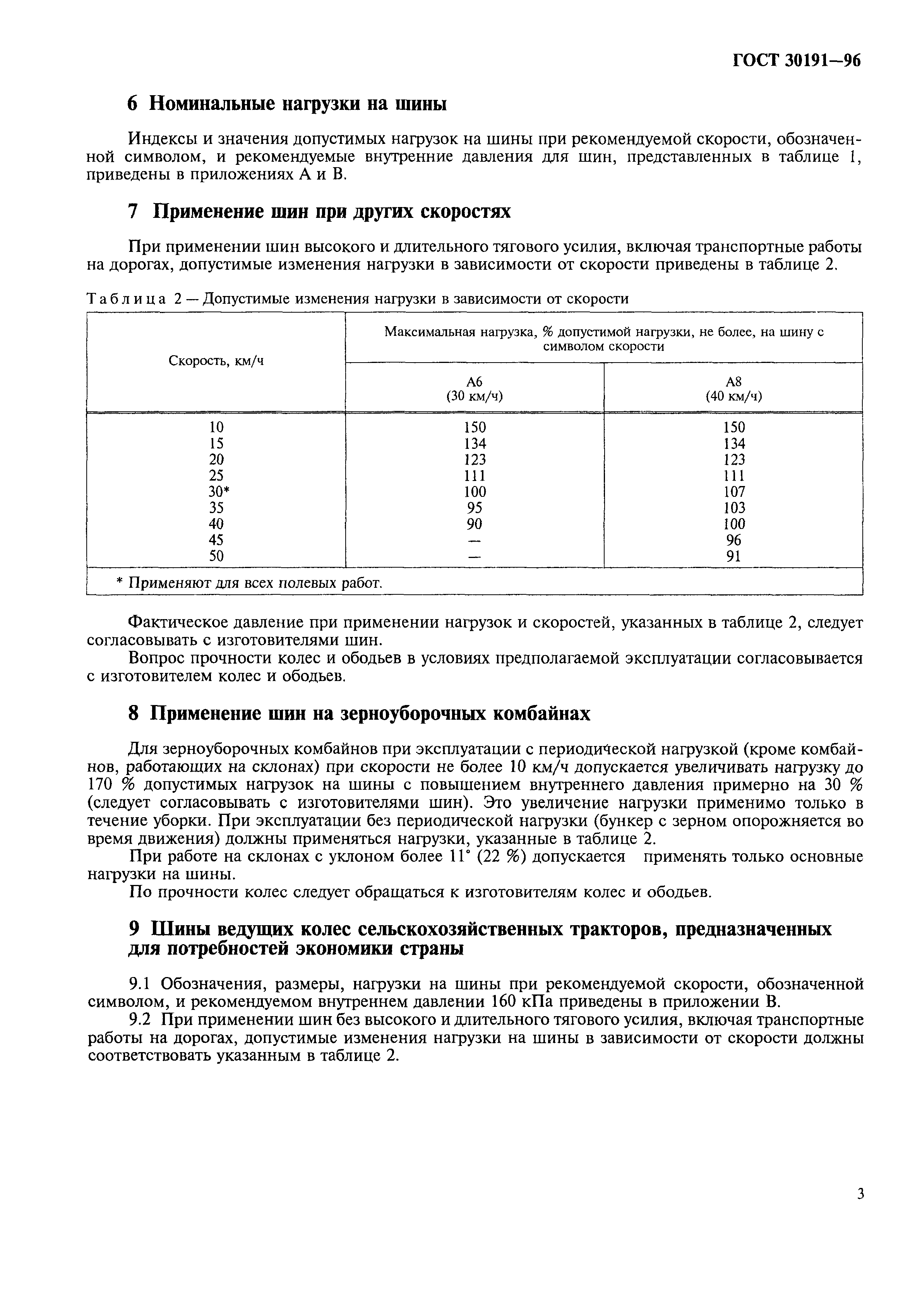 ГОСТ 30191-96