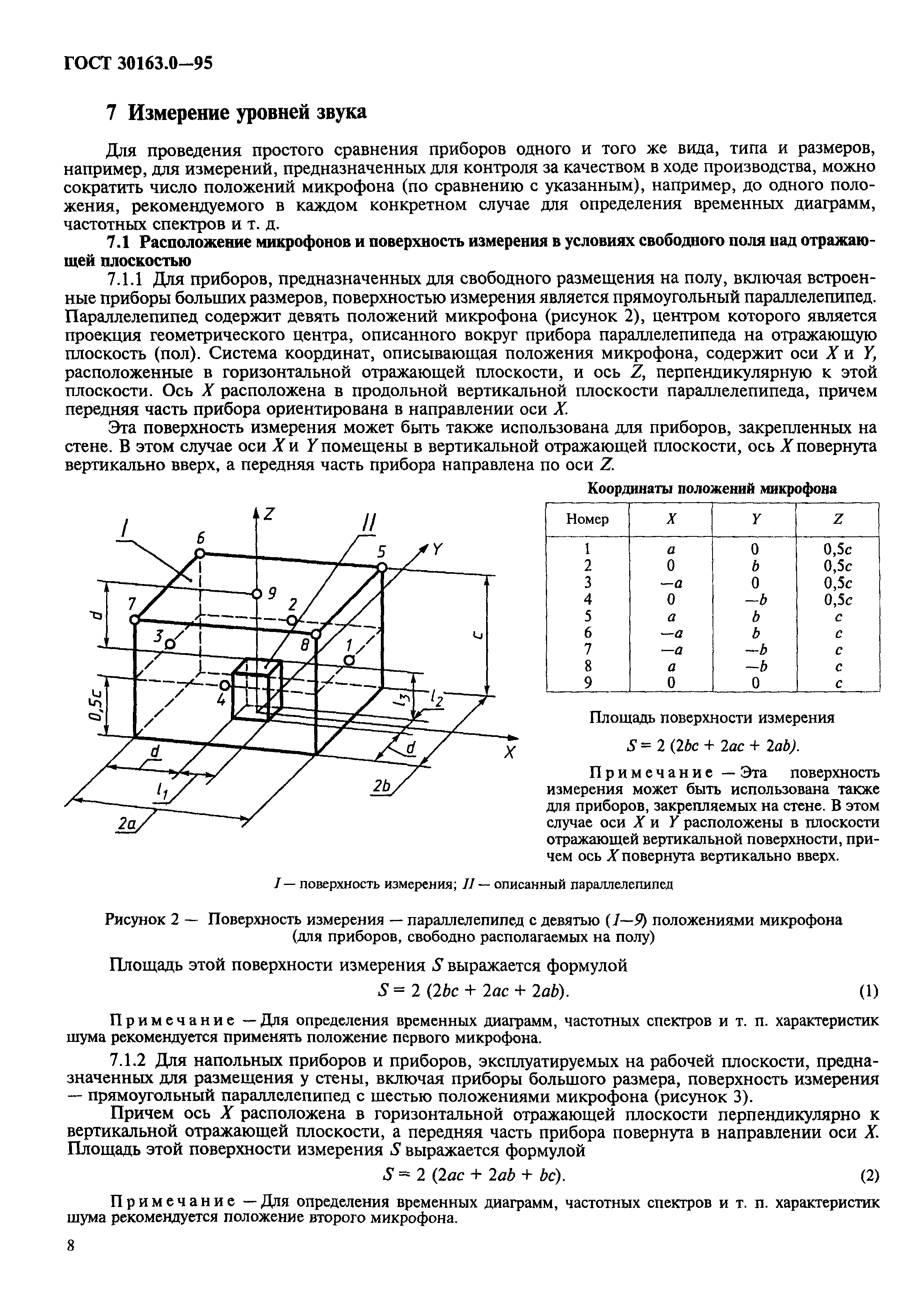 ГОСТ 30163.0-95