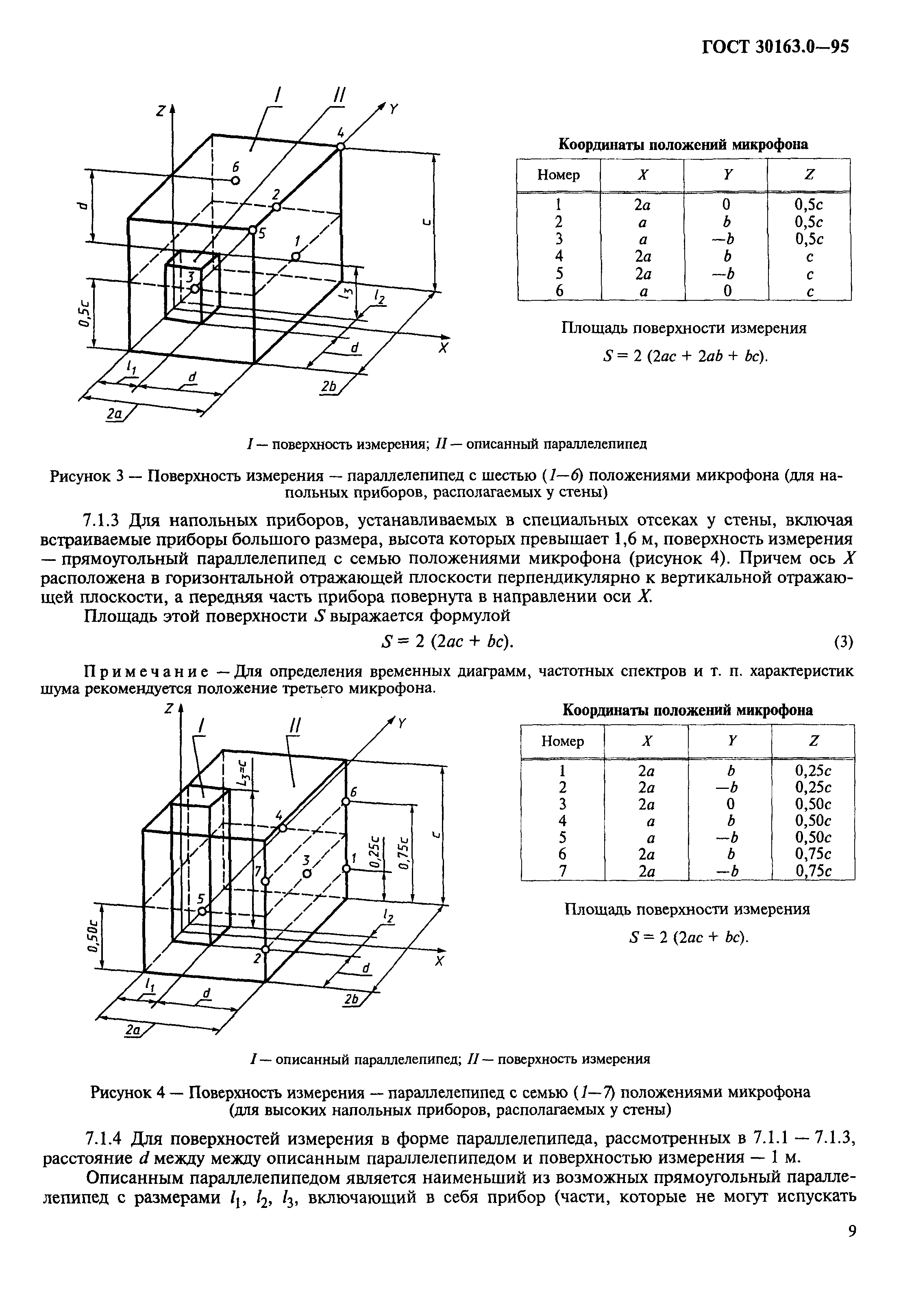 ГОСТ 30163.0-95