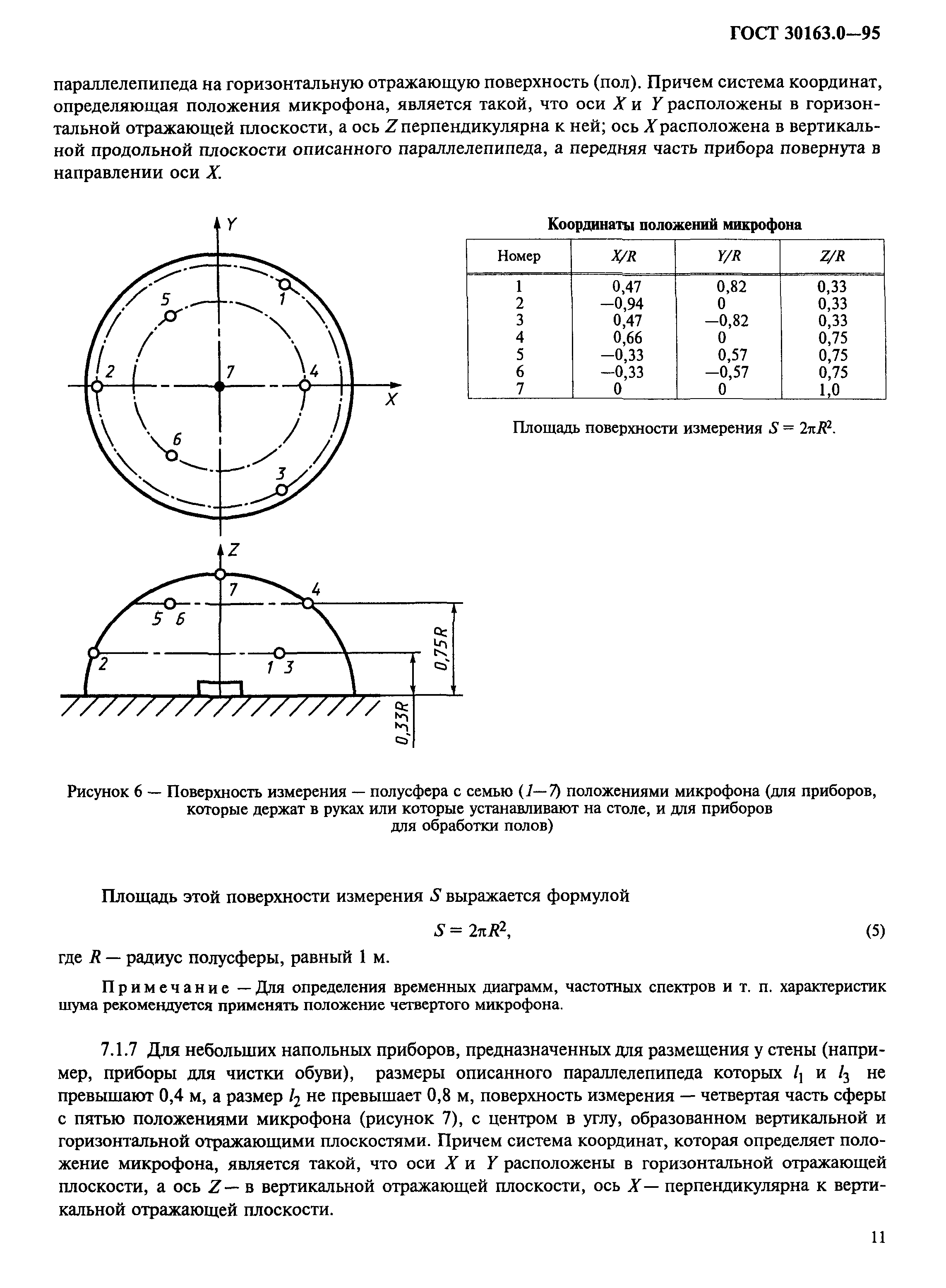 ГОСТ 30163.0-95