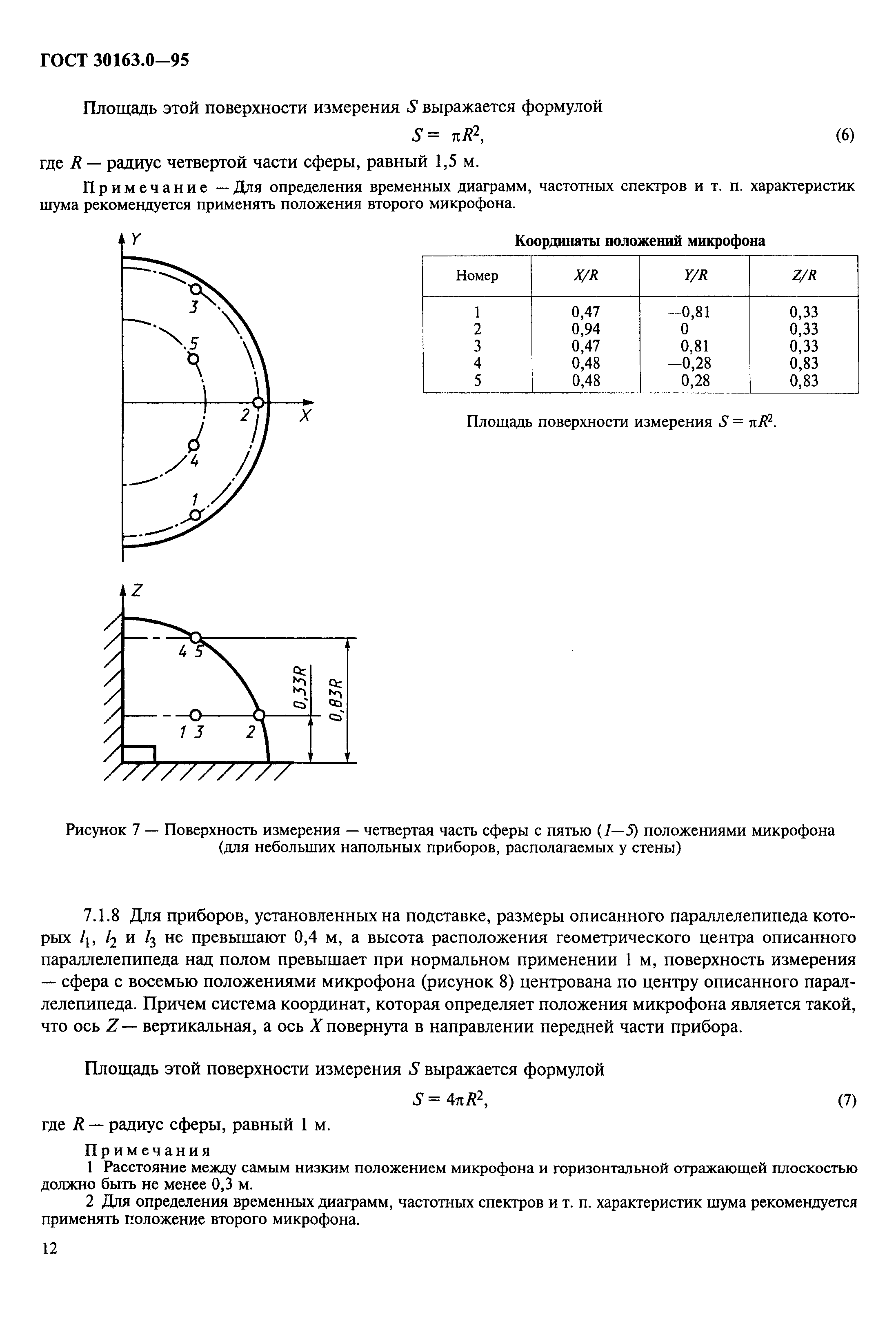 ГОСТ 30163.0-95