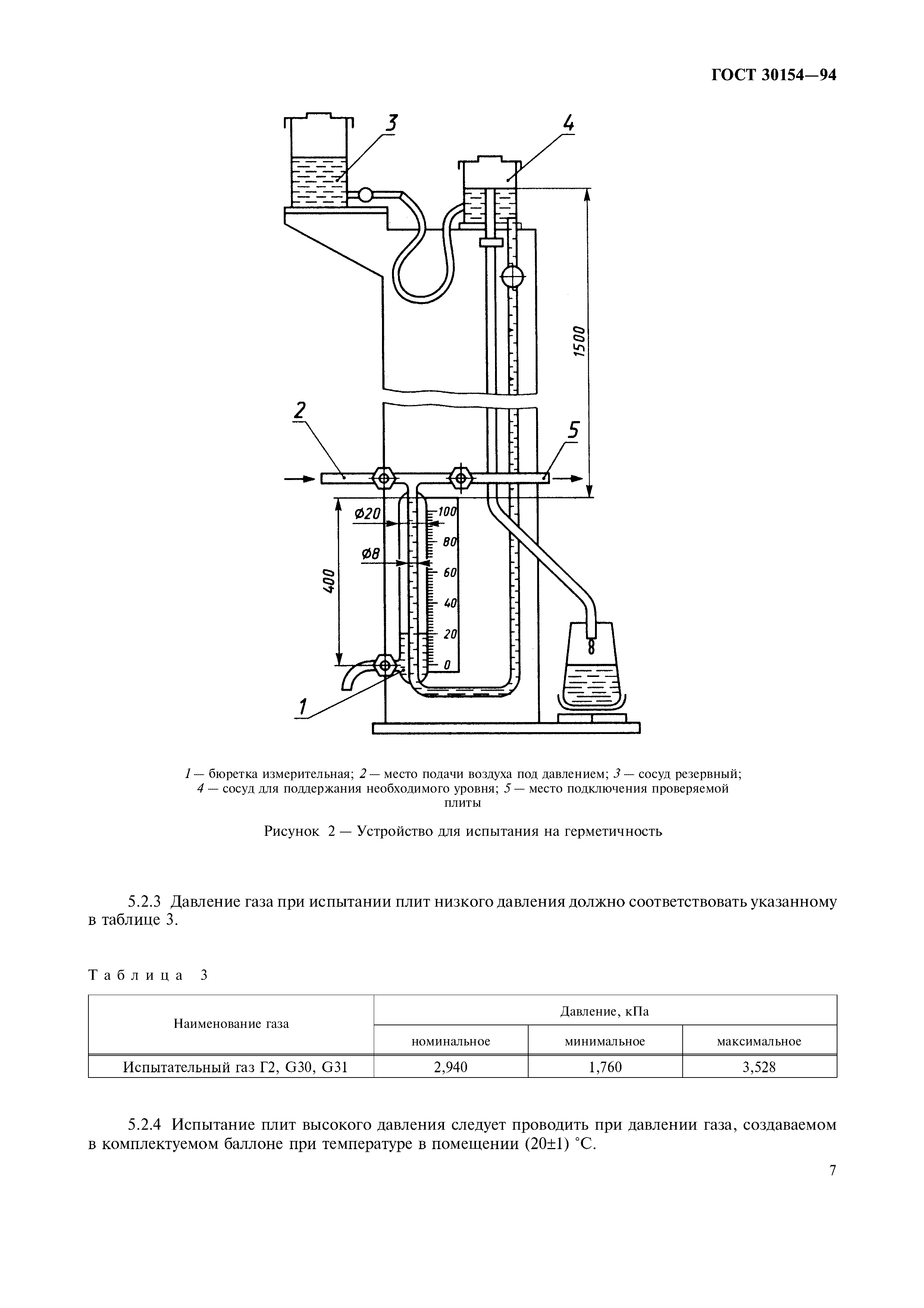 ГОСТ 30154-94