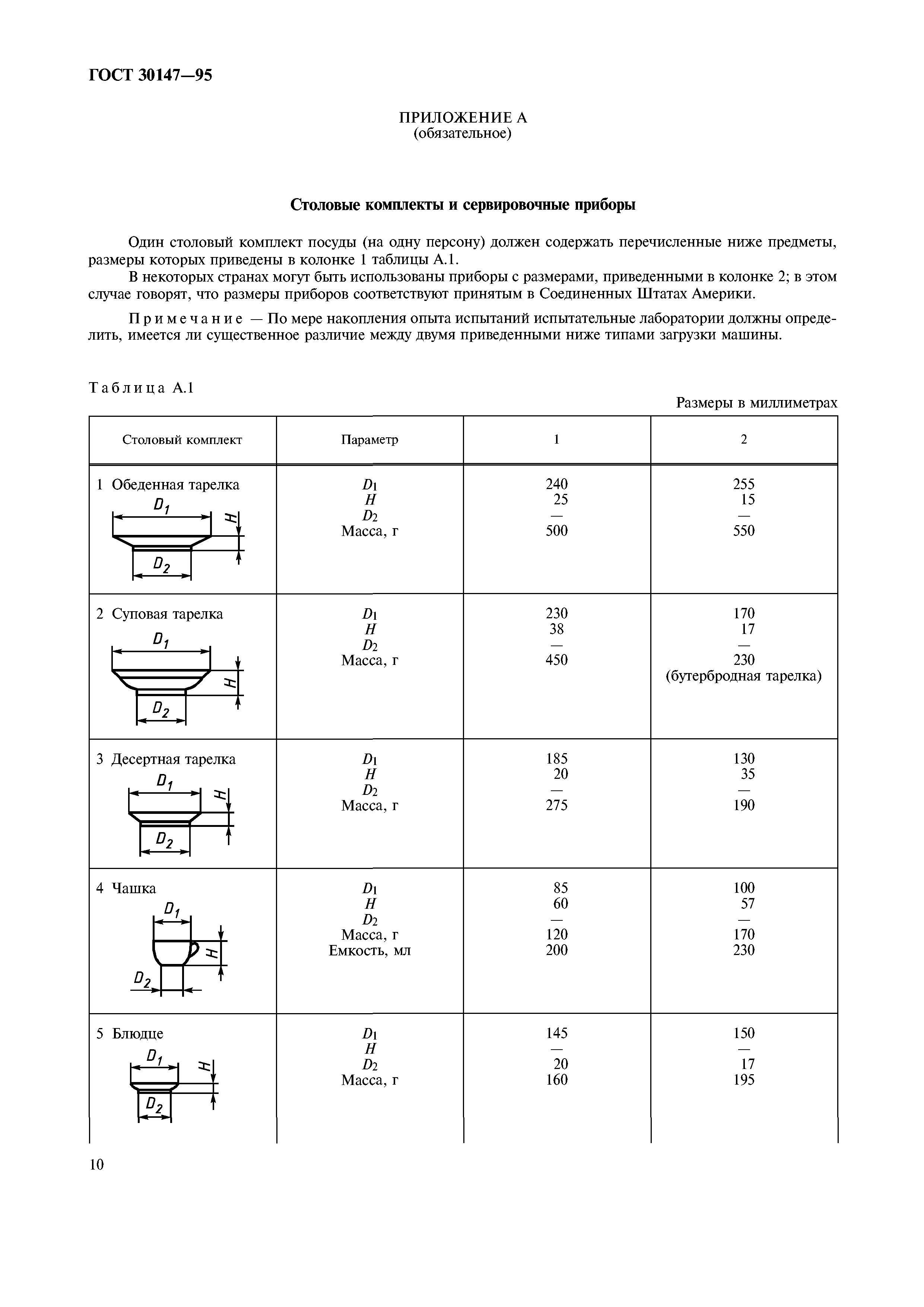 ГОСТ 30147-95