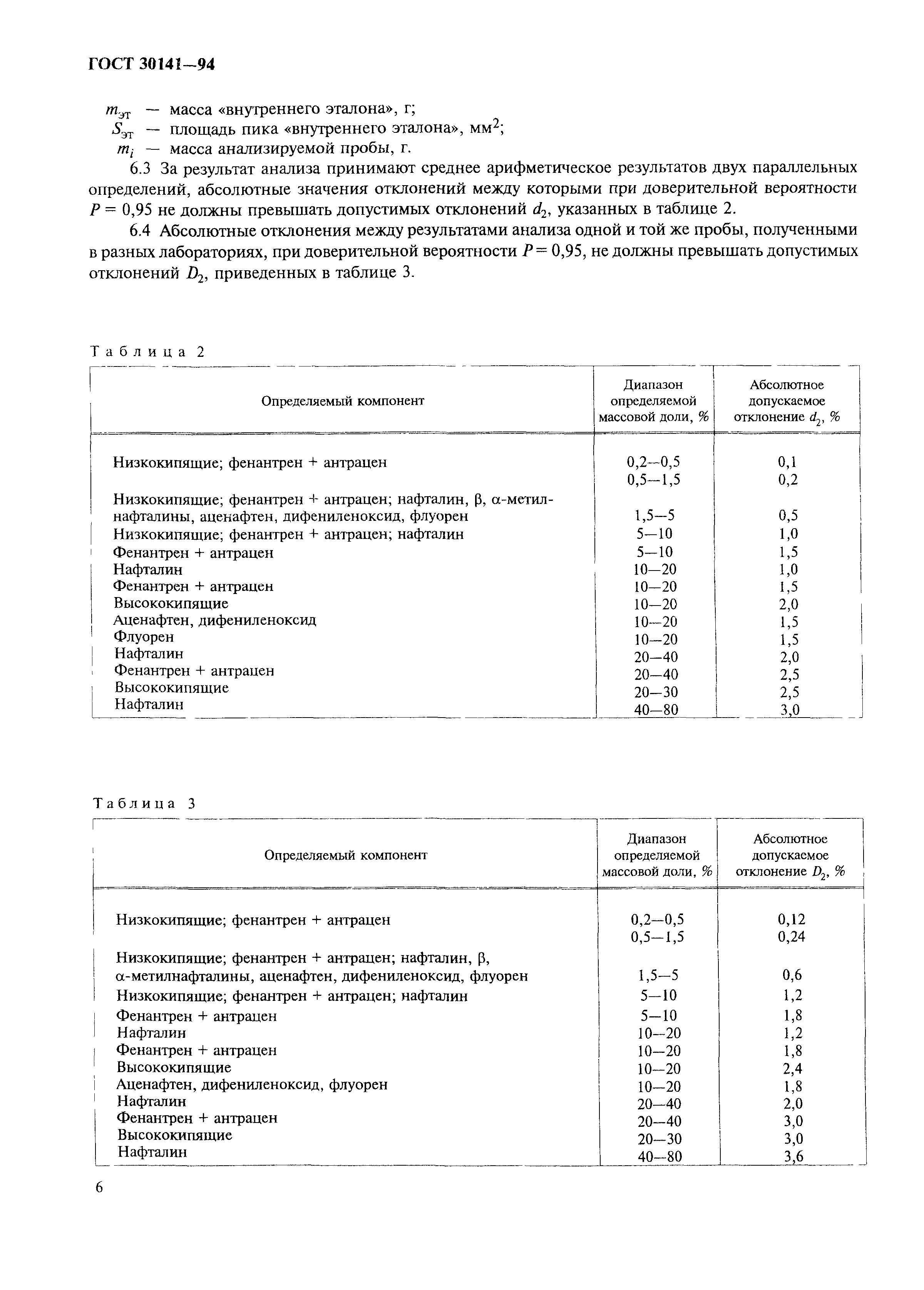 ГОСТ 30141-94