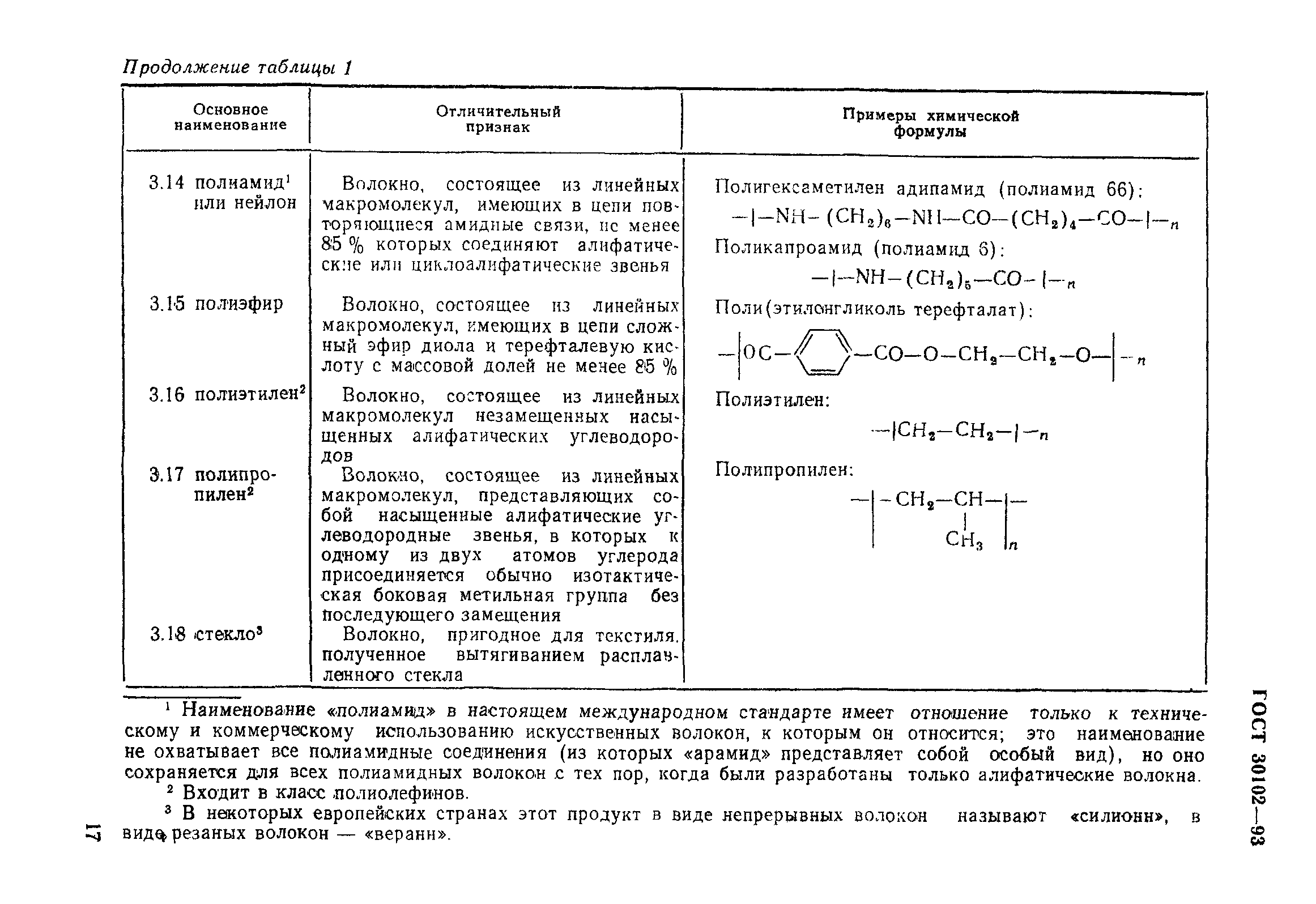 ГОСТ 30102-93