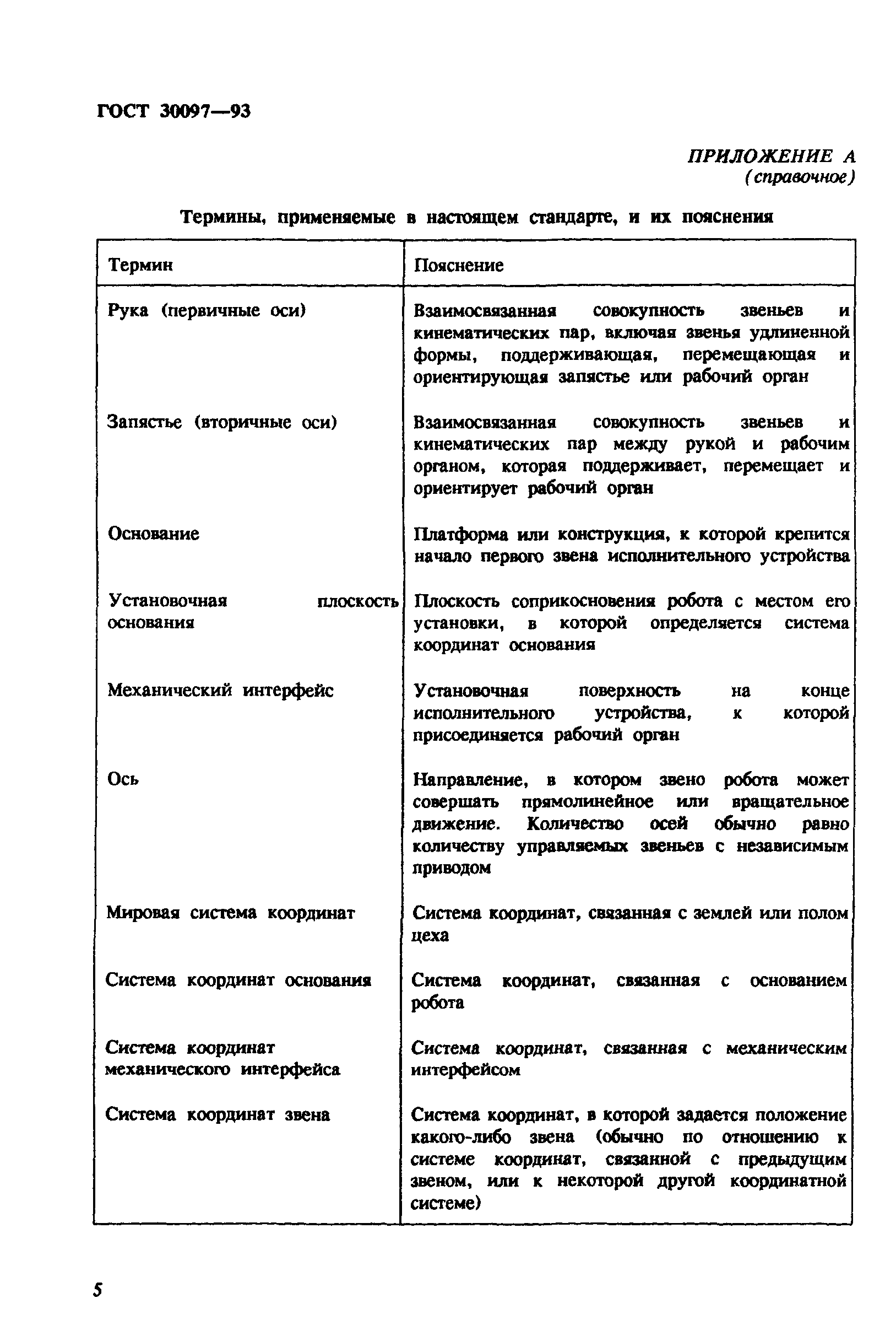 ГОСТ 30097-93