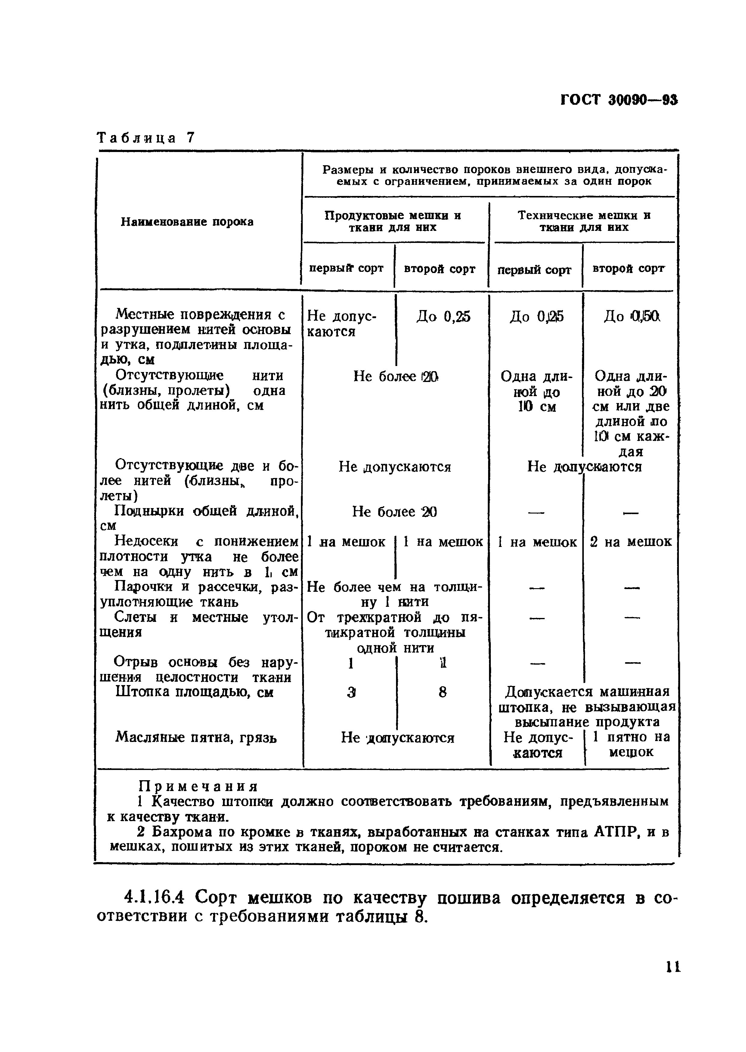 ГОСТ 30090-93