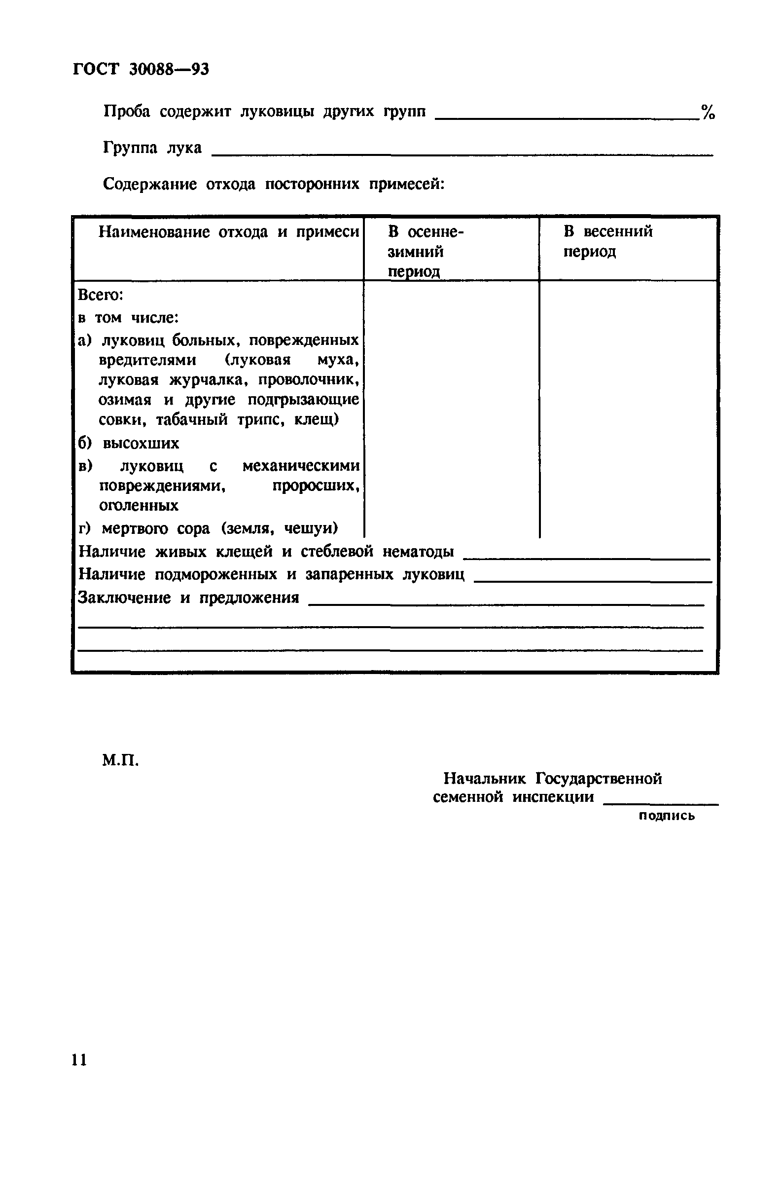 ГОСТ 30088-93
