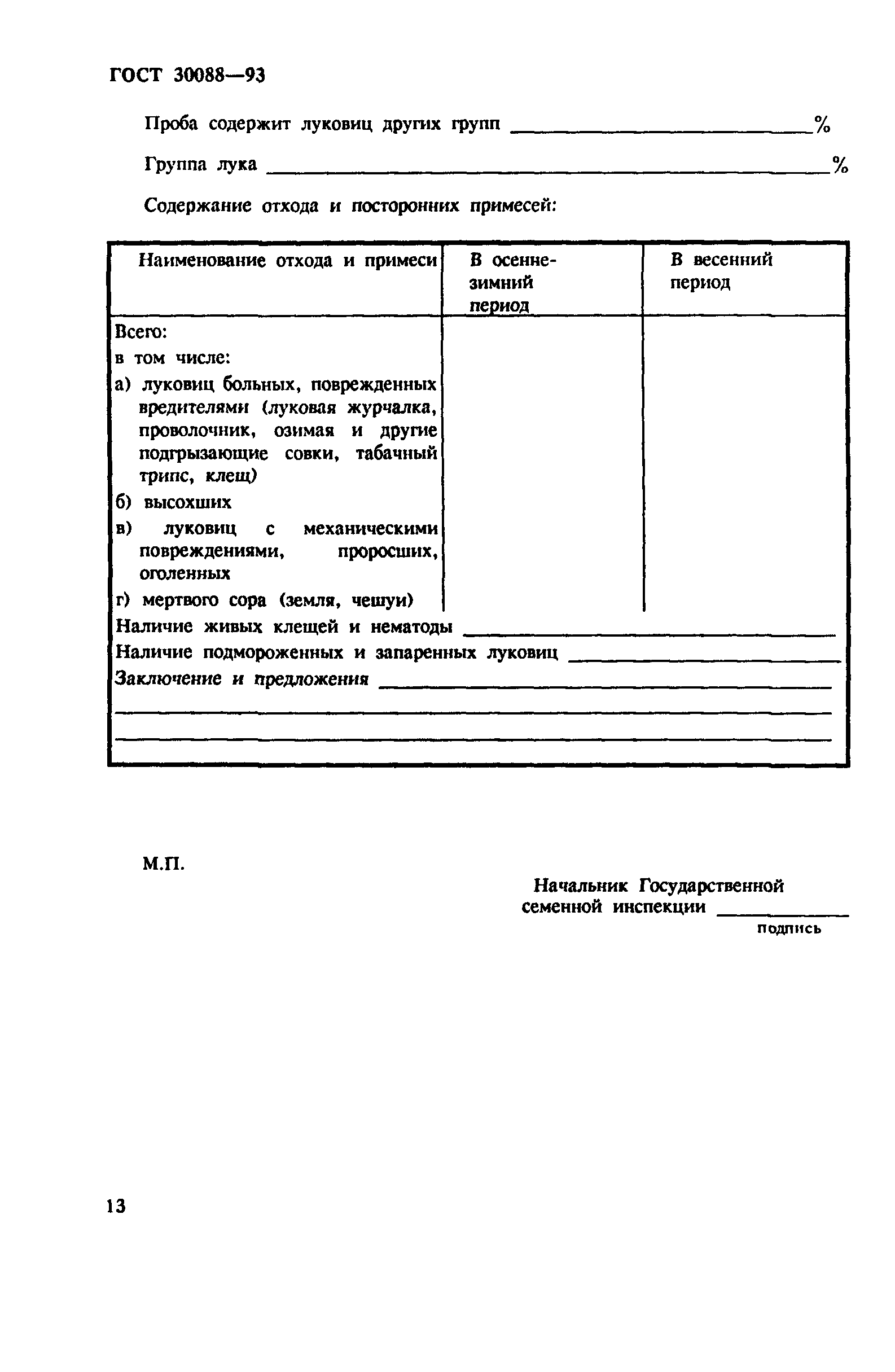 ГОСТ 30088-93