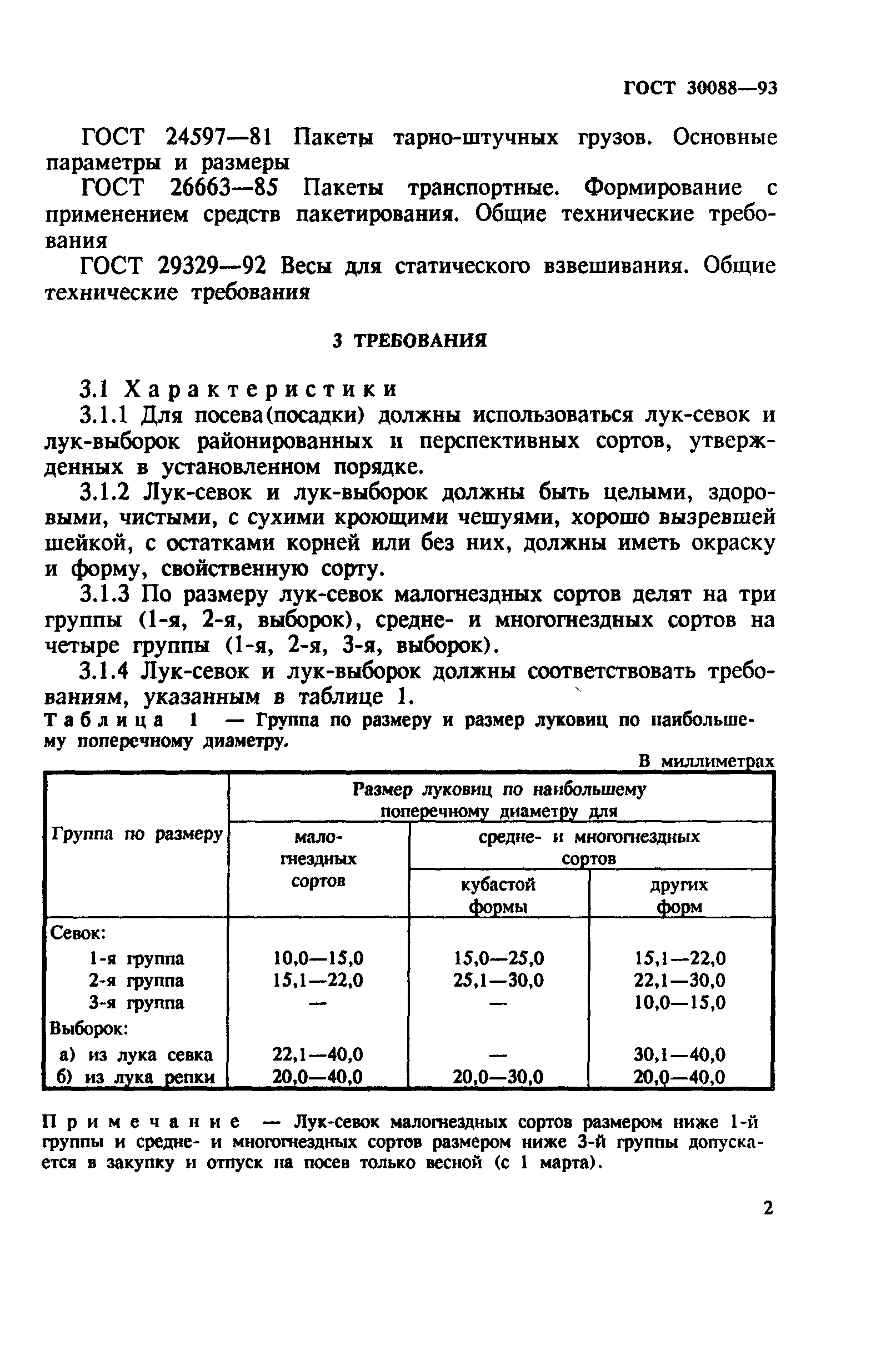 ГОСТ 30088-93
