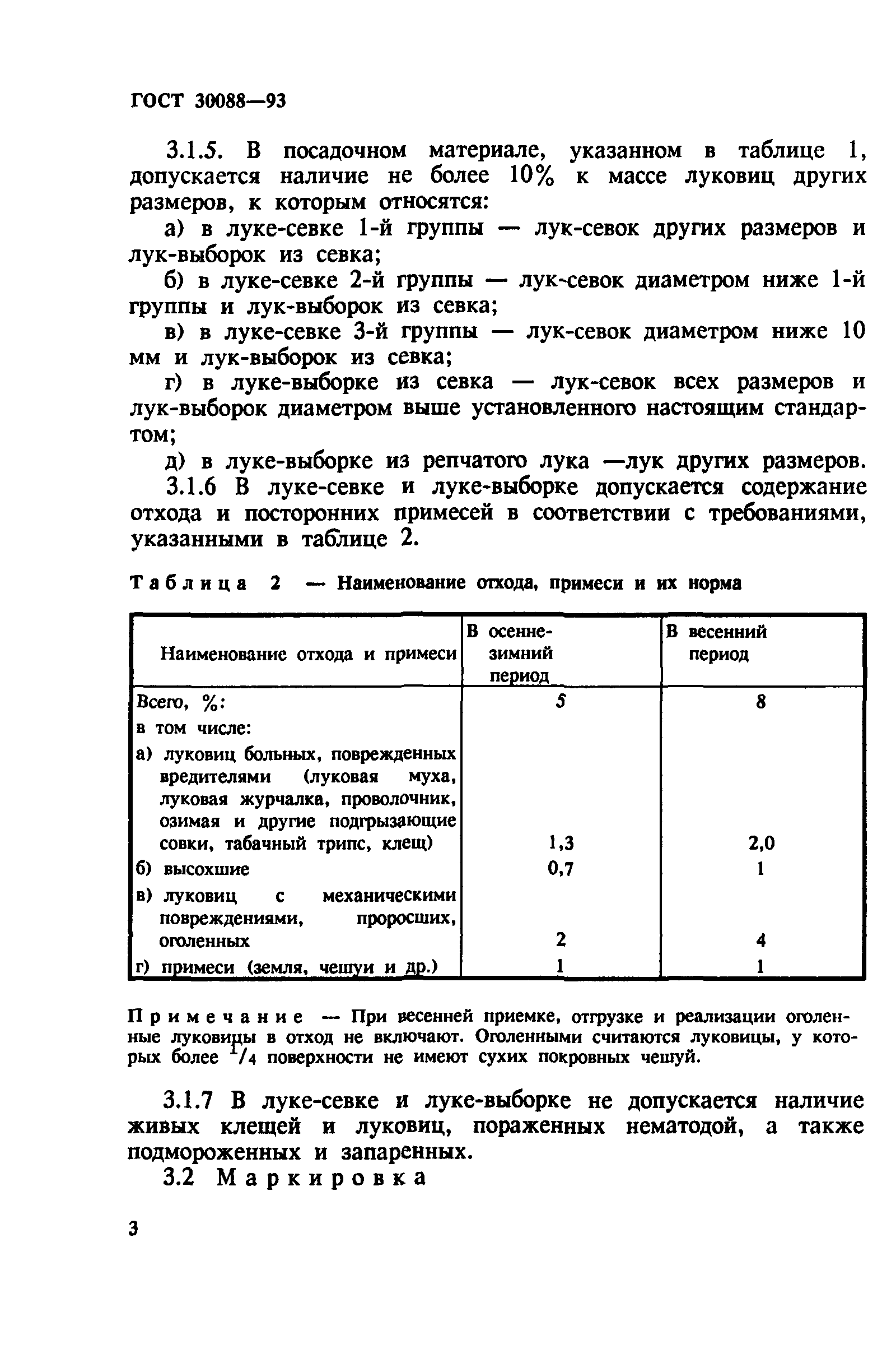 ГОСТ 30088-93