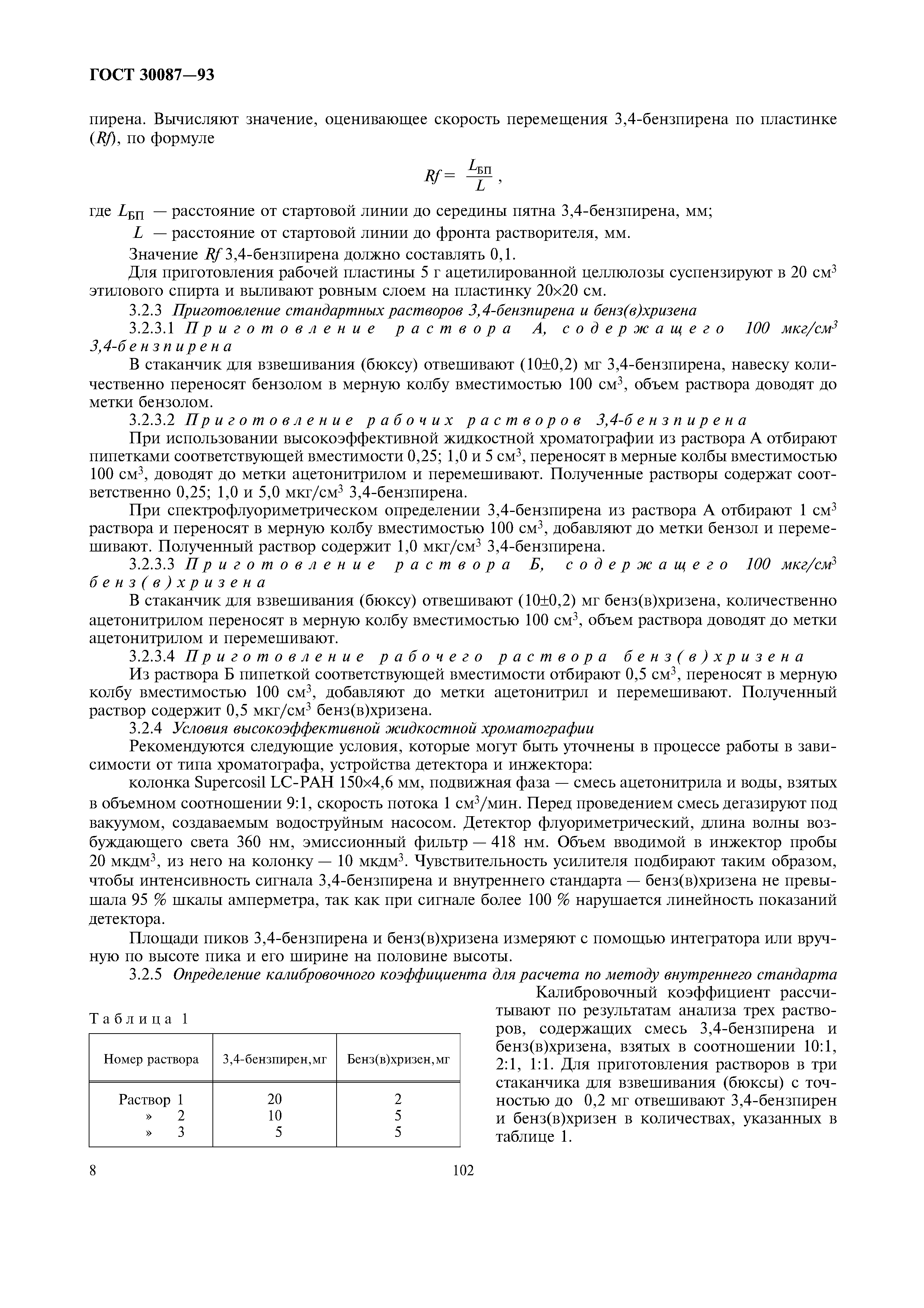 ГОСТ 30087-93