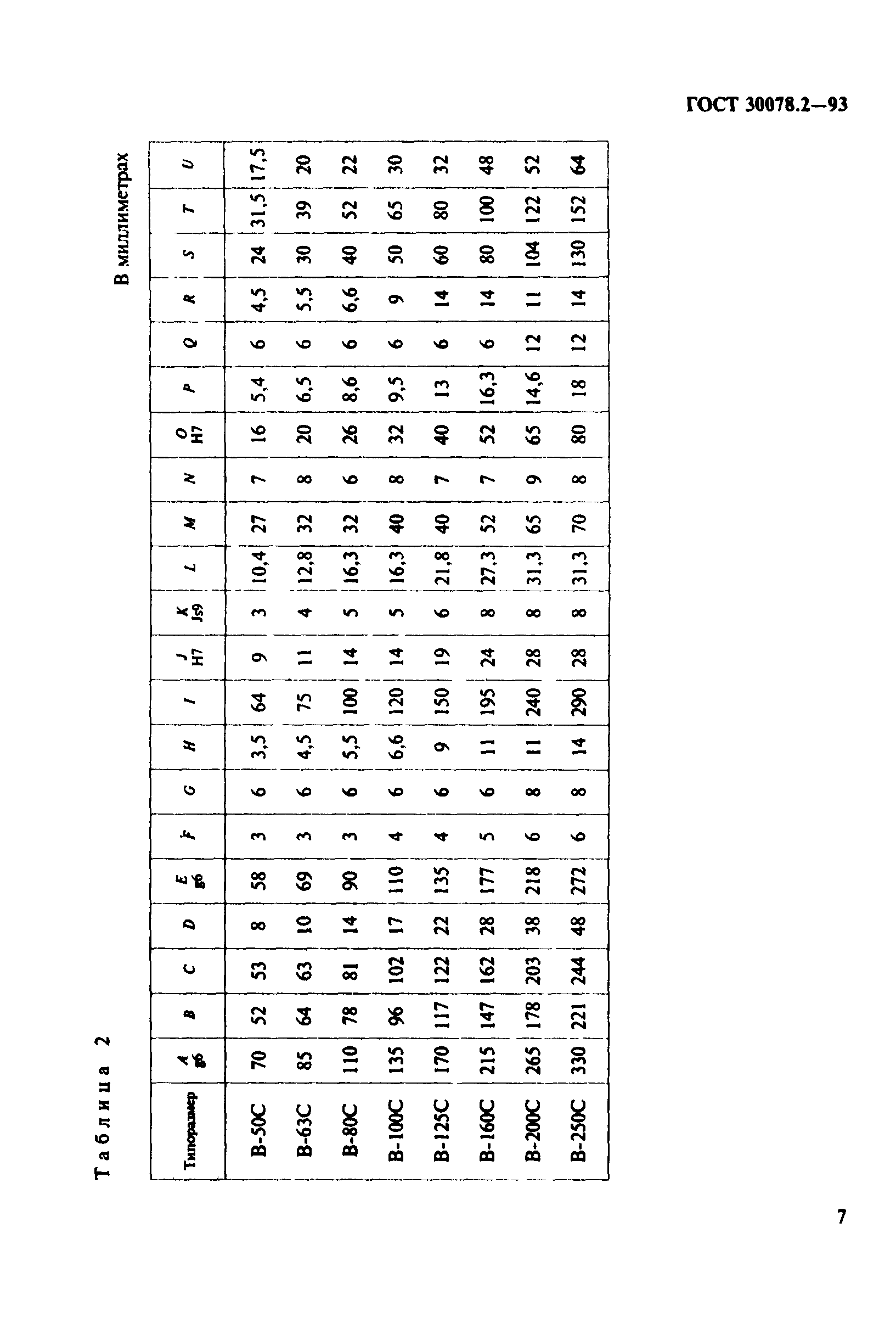 ГОСТ 30078.2-93