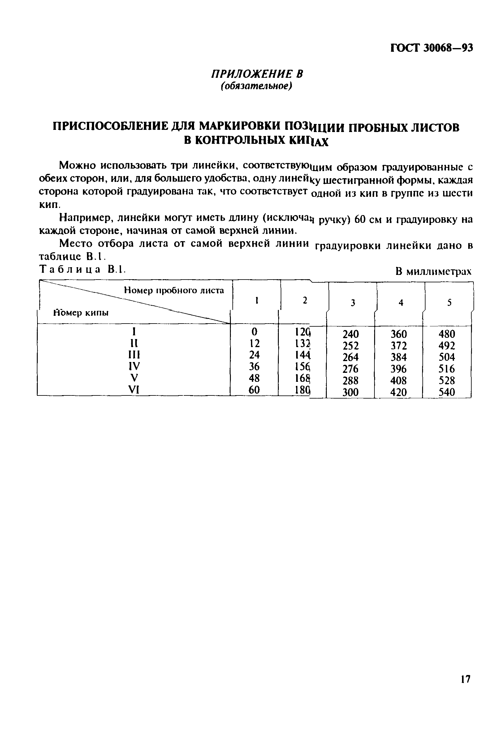 ГОСТ 30068-93