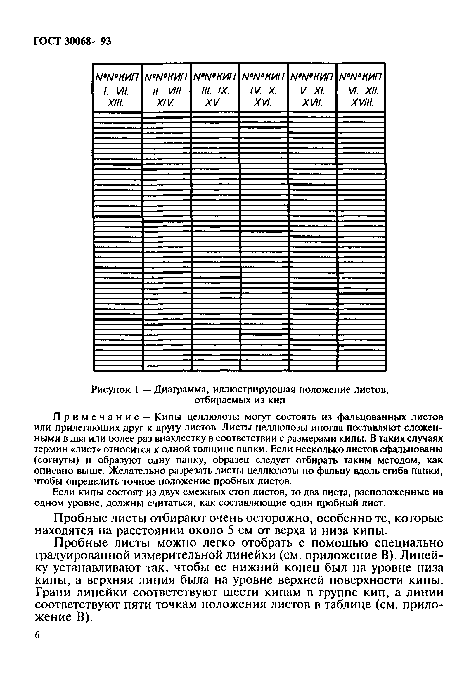 ГОСТ 30068-93