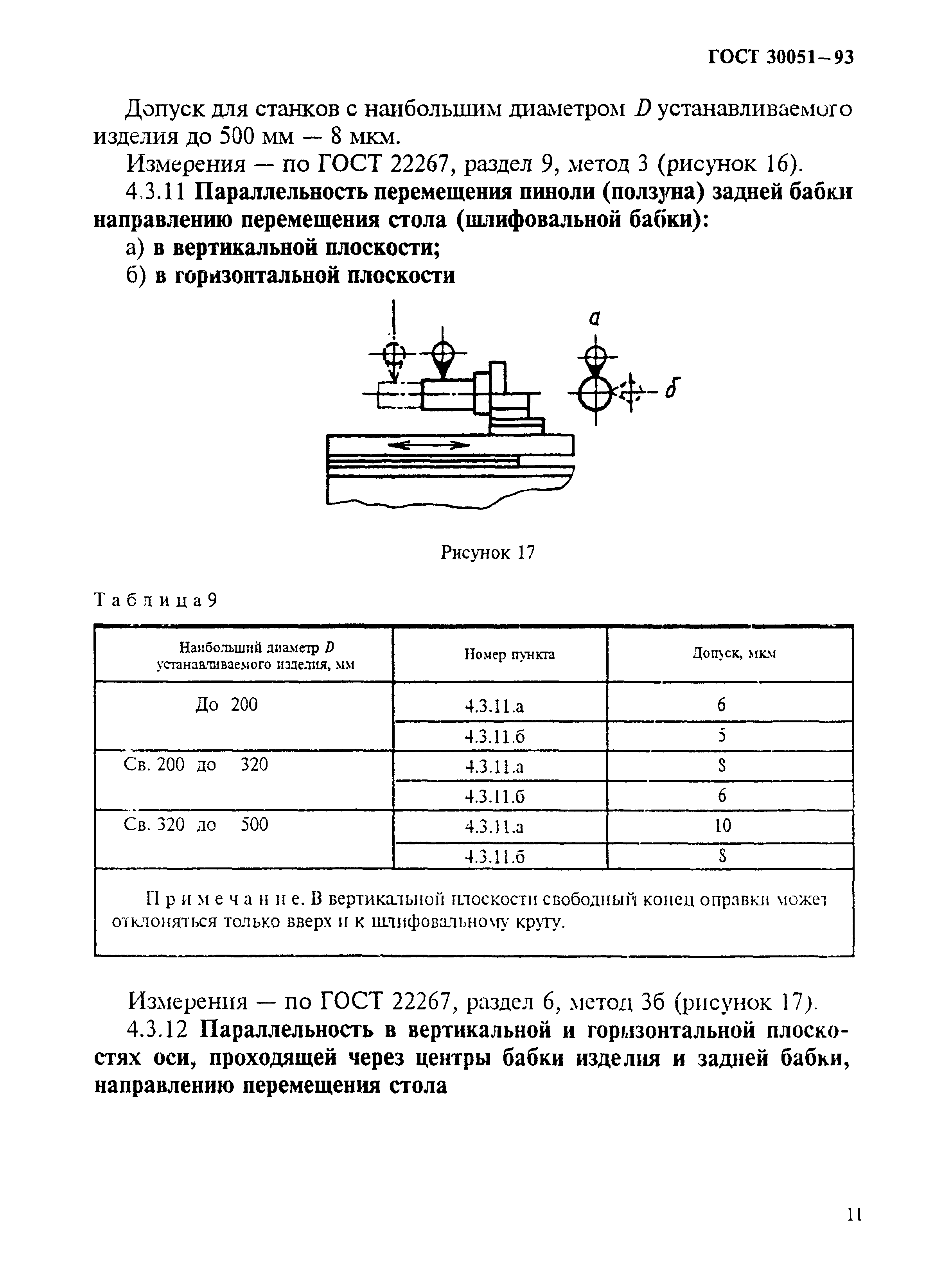 ГОСТ 30051-93