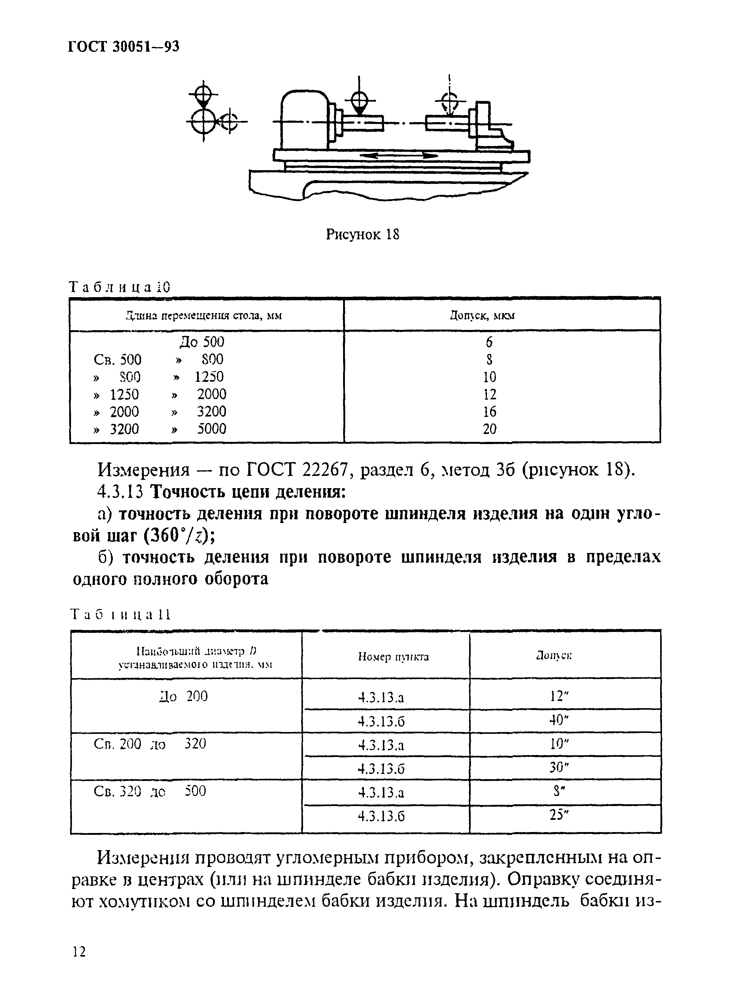 ГОСТ 30051-93