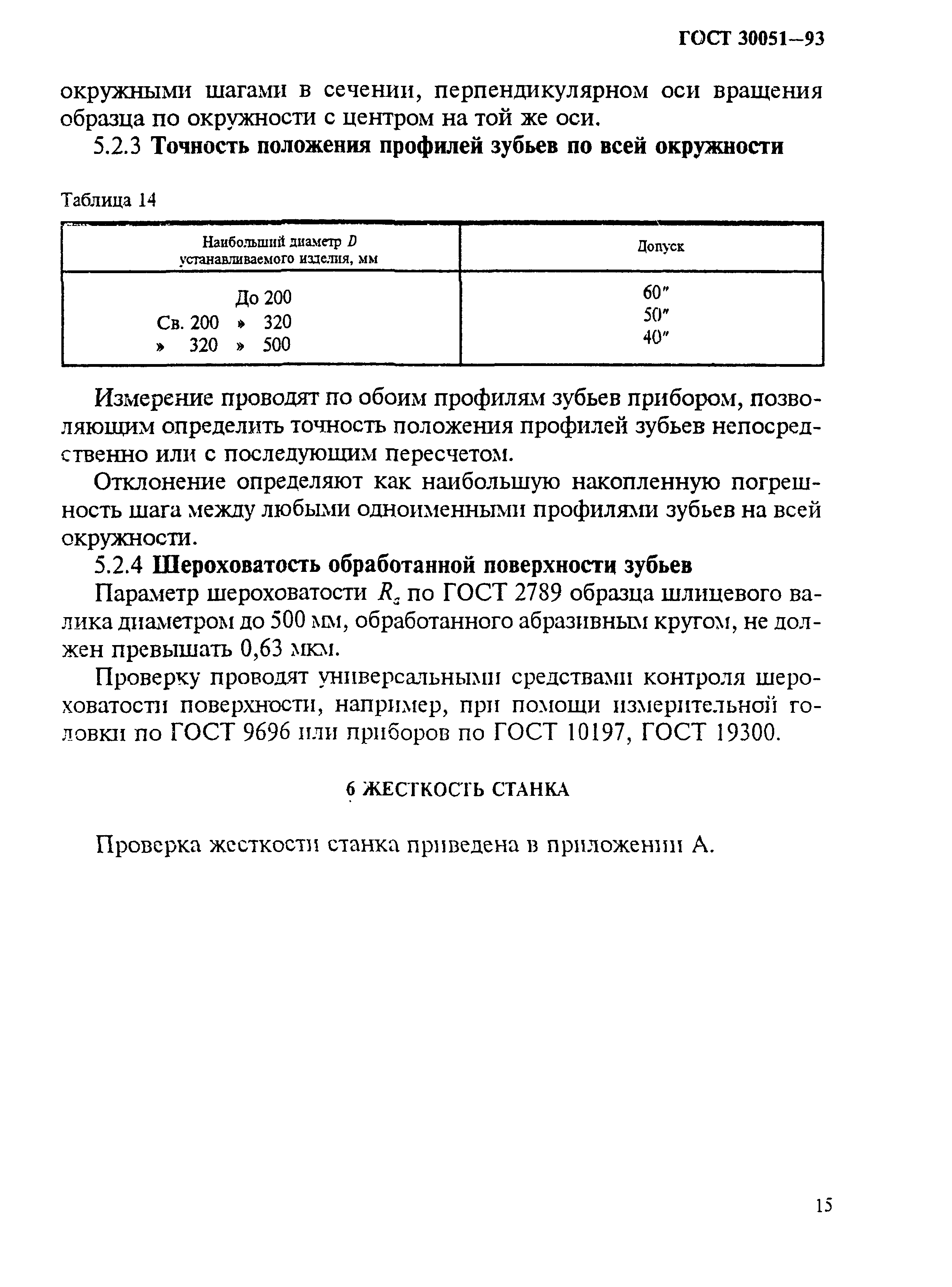 ГОСТ 30051-93