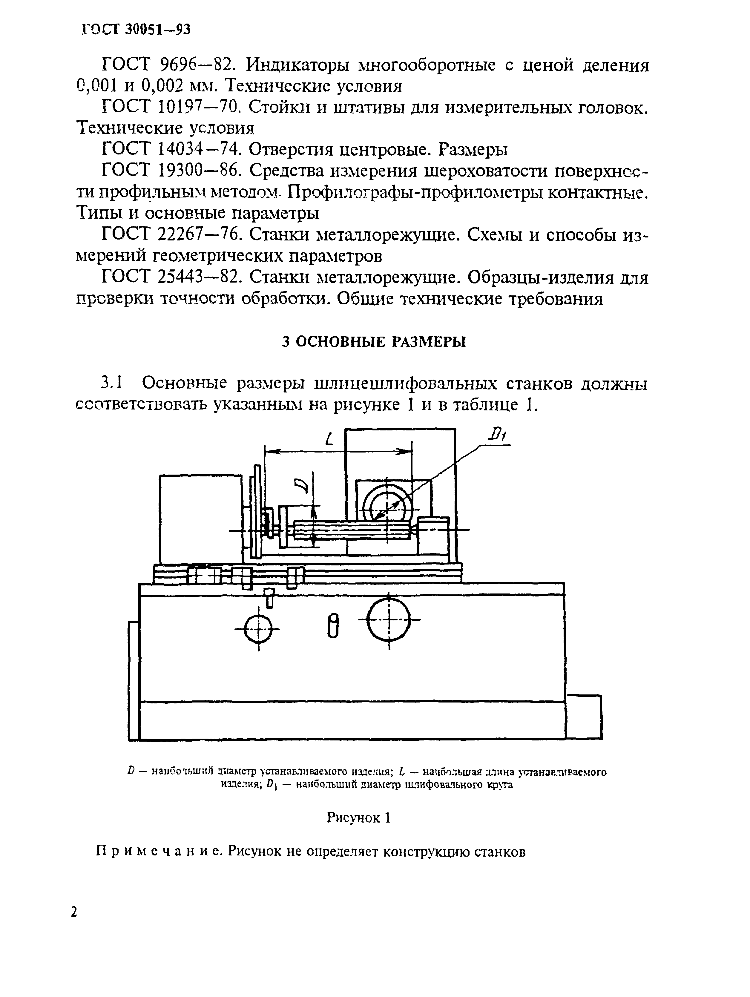 ГОСТ 30051-93