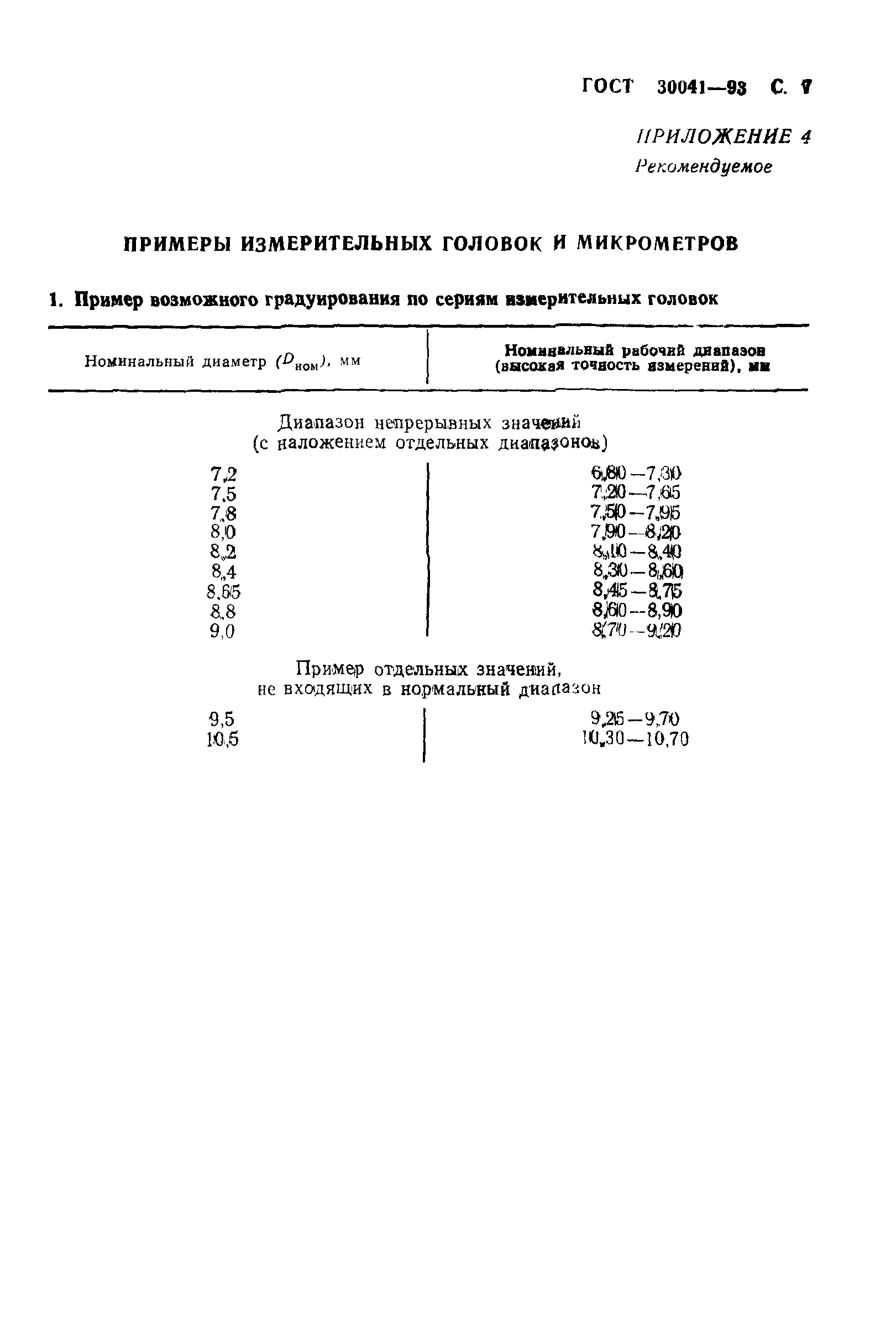 ГОСТ 30041-93