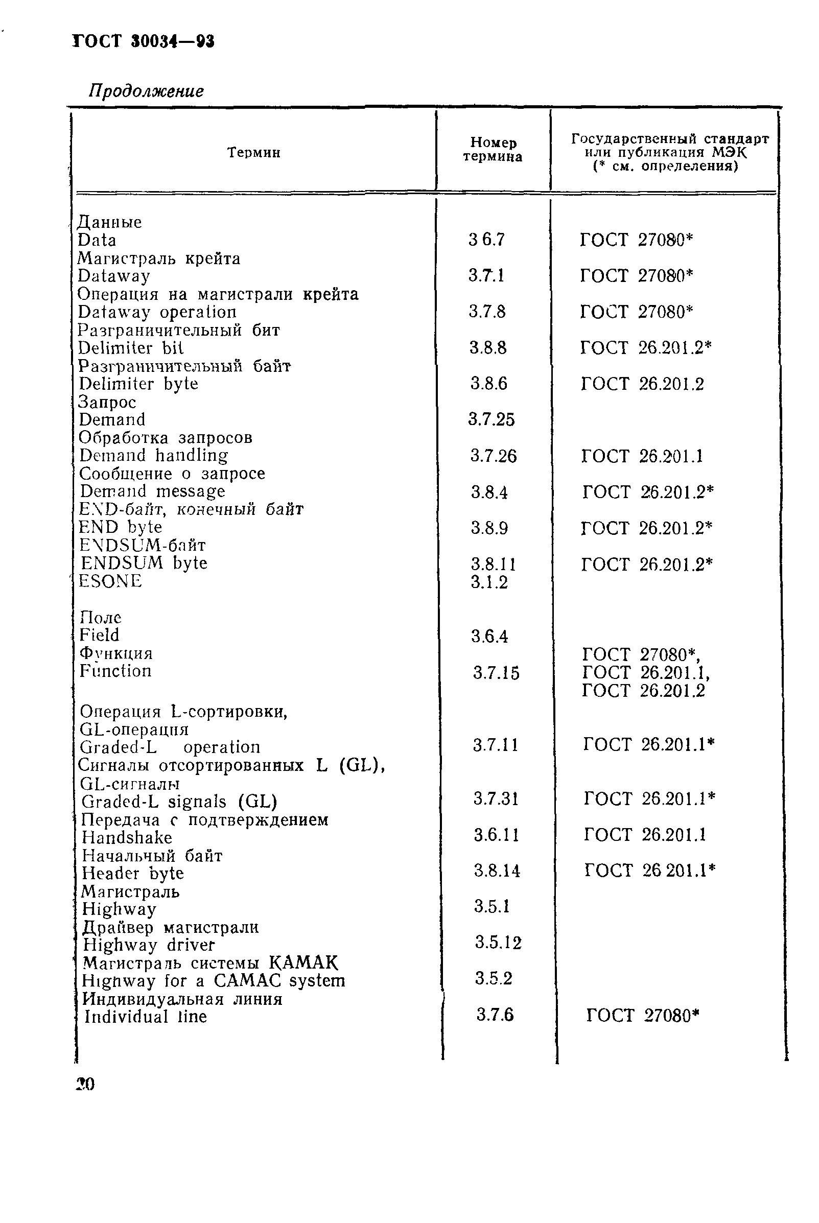 ГОСТ 30034-93