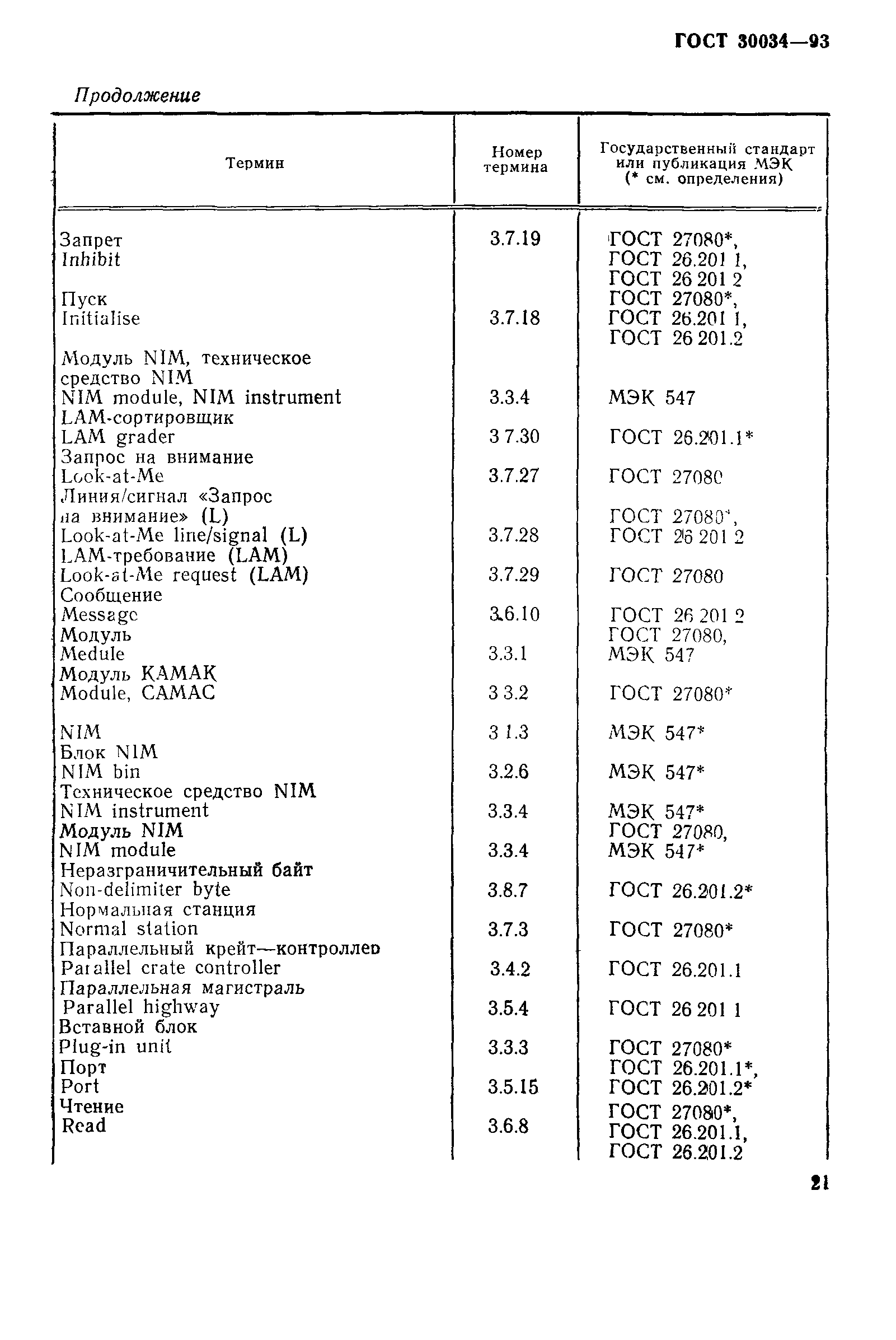 ГОСТ 30034-93